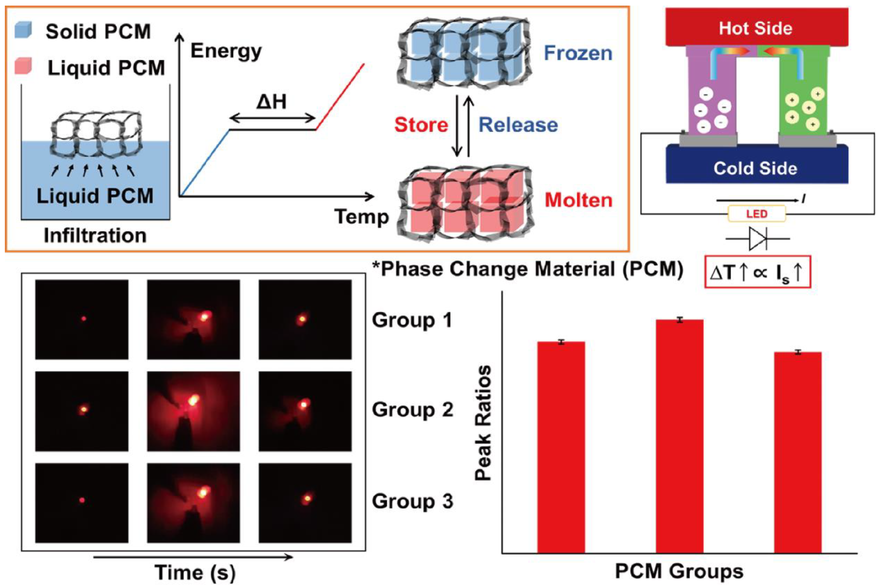 Nanomaterials 11 02192 g001