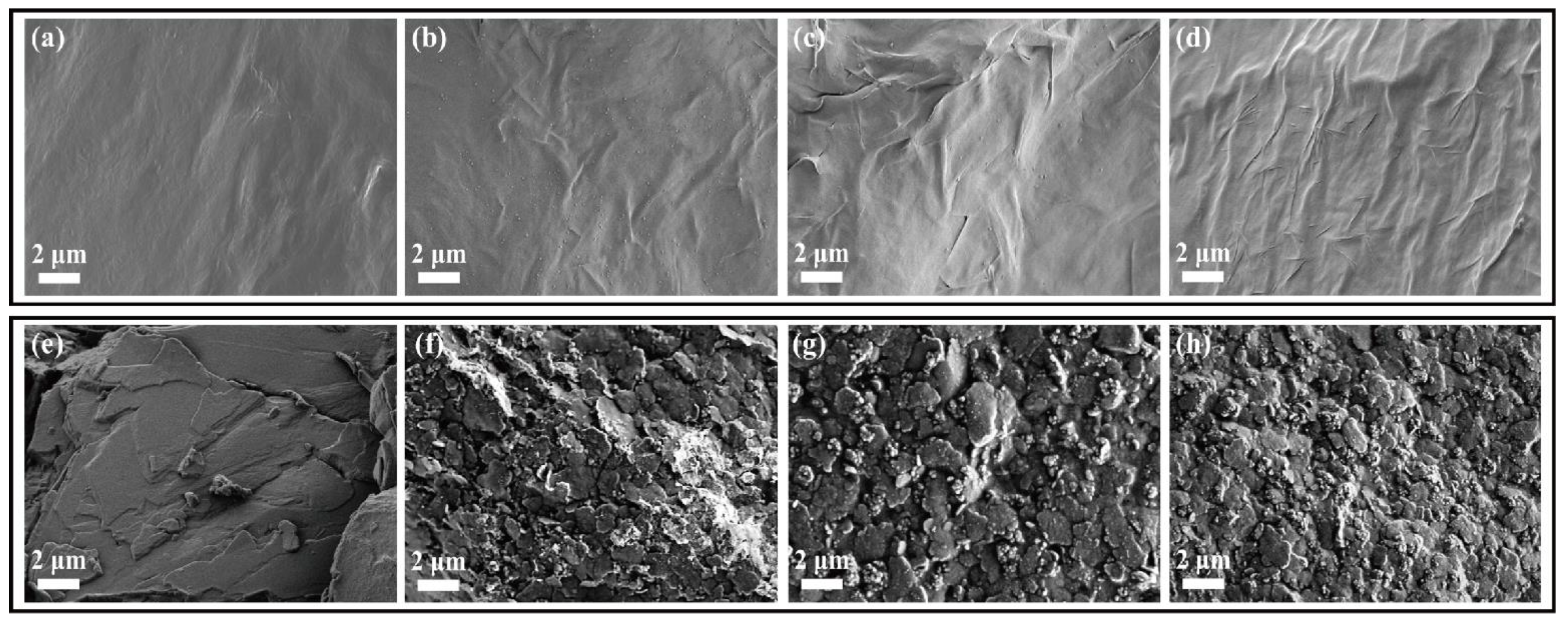 Nanomaterials 11 02192 g006