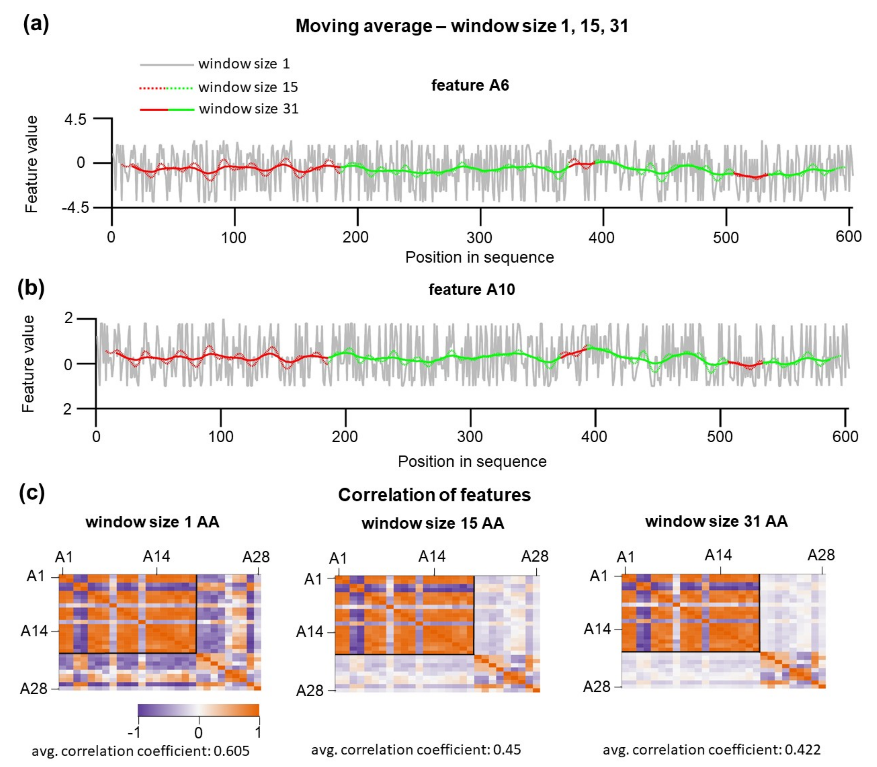 Nanomaterials 11 02198 g003
