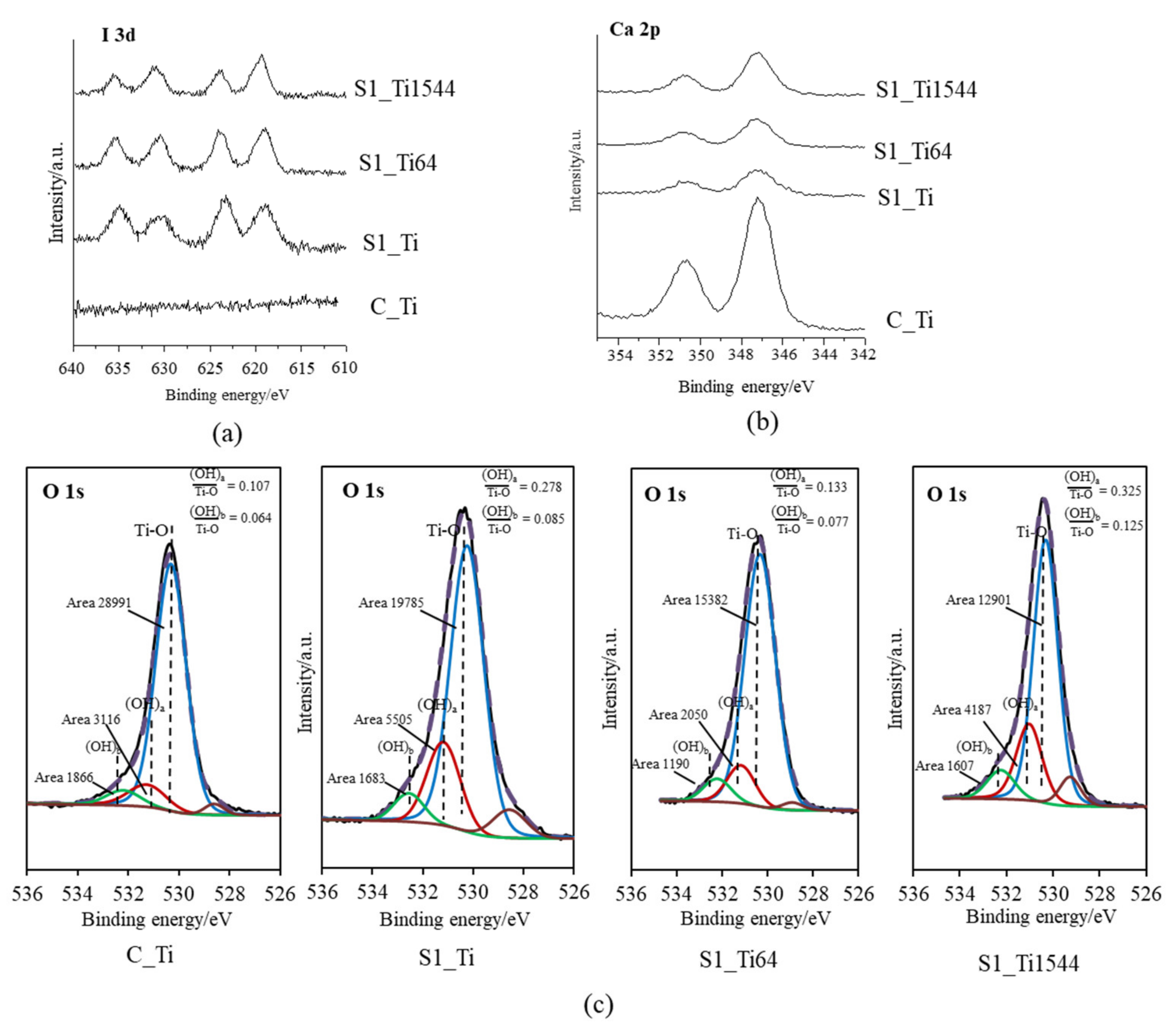 Nanomaterials 11 02199 g001 Nanomaterials 11 02199 g001