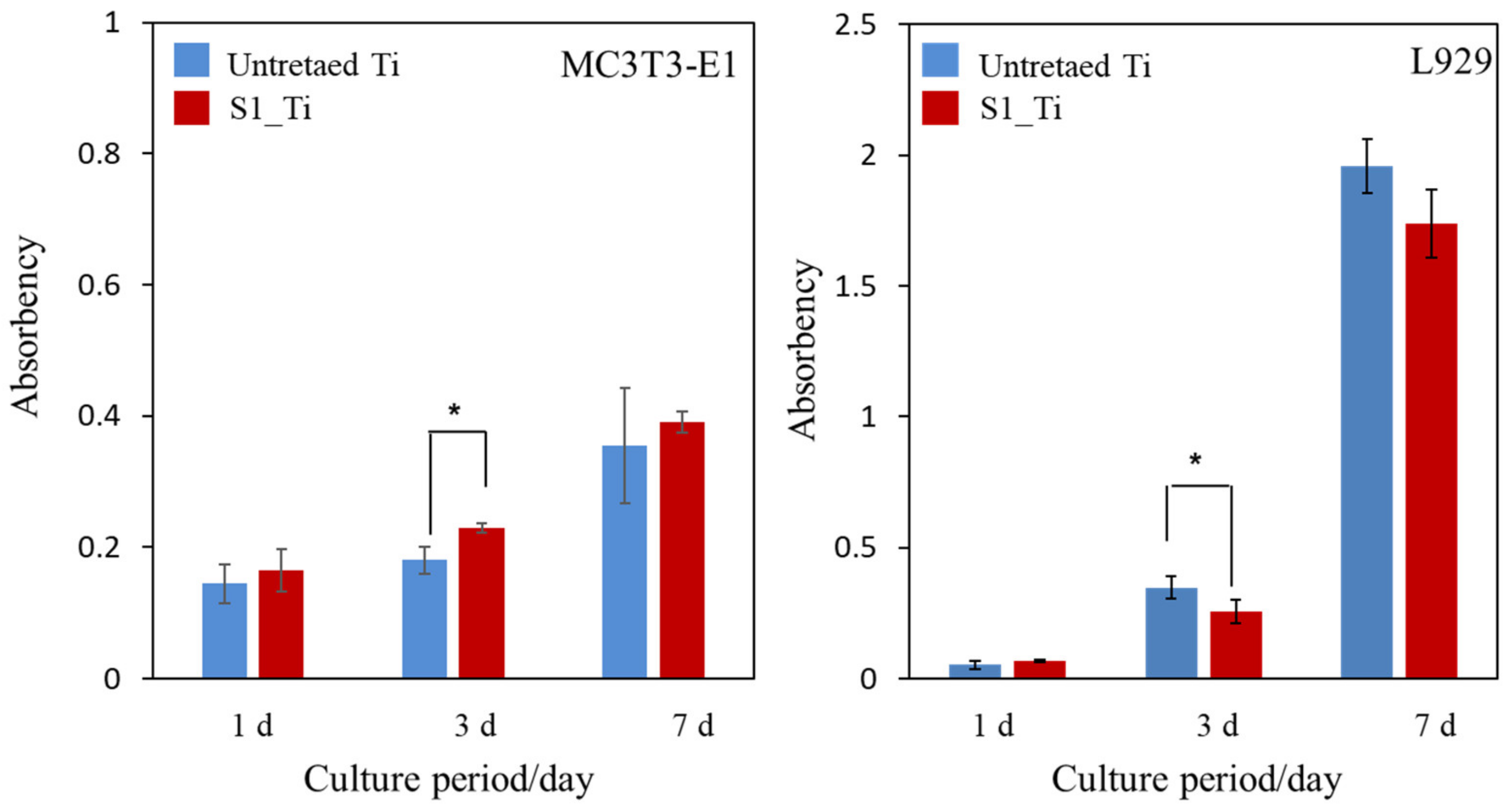 Nanomaterials 11 02199 g009 Nanomaterials 11 02199 g009