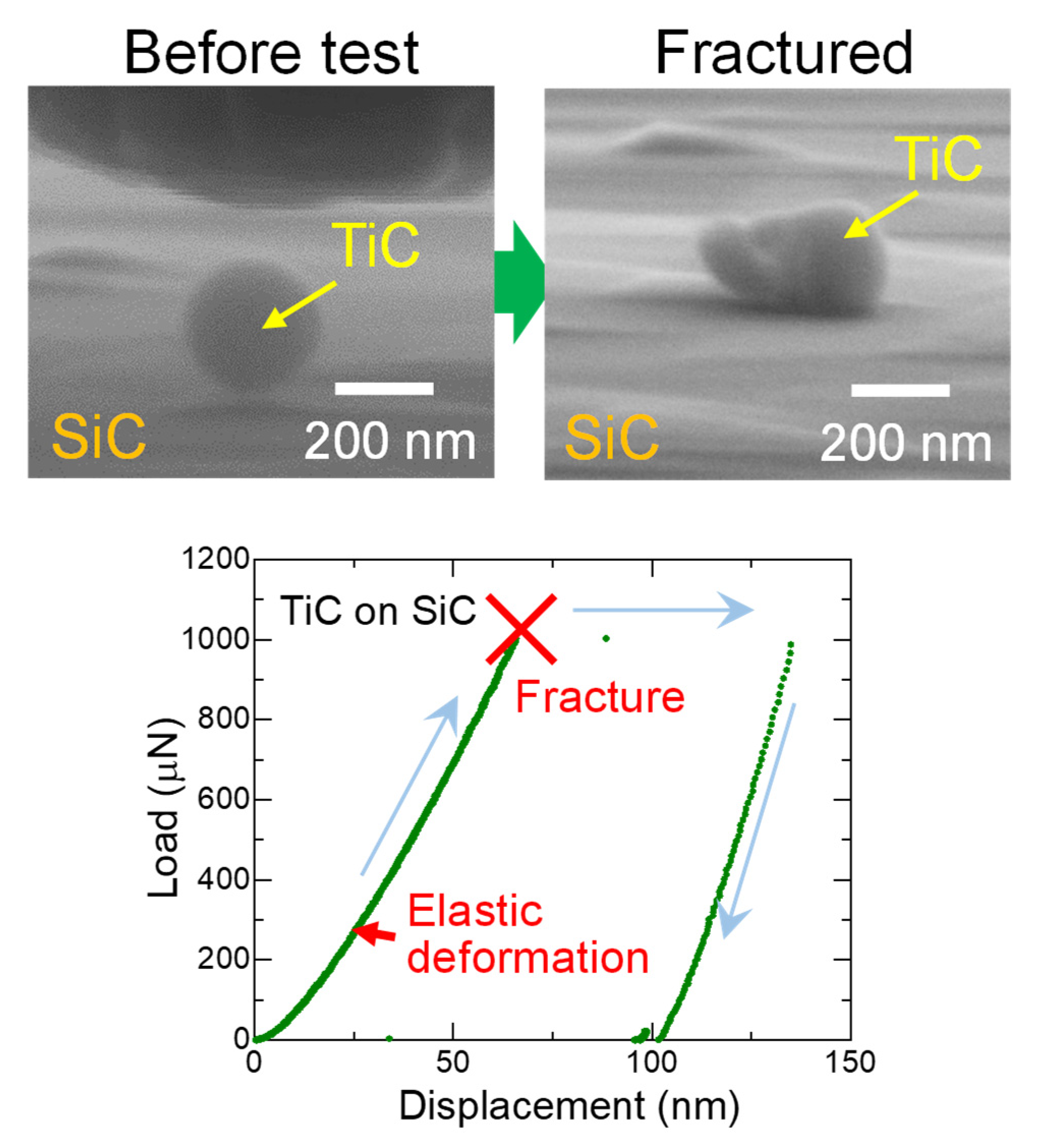 Nanomaterials 11 02201 g004 Nanomaterials 11 02201 g004