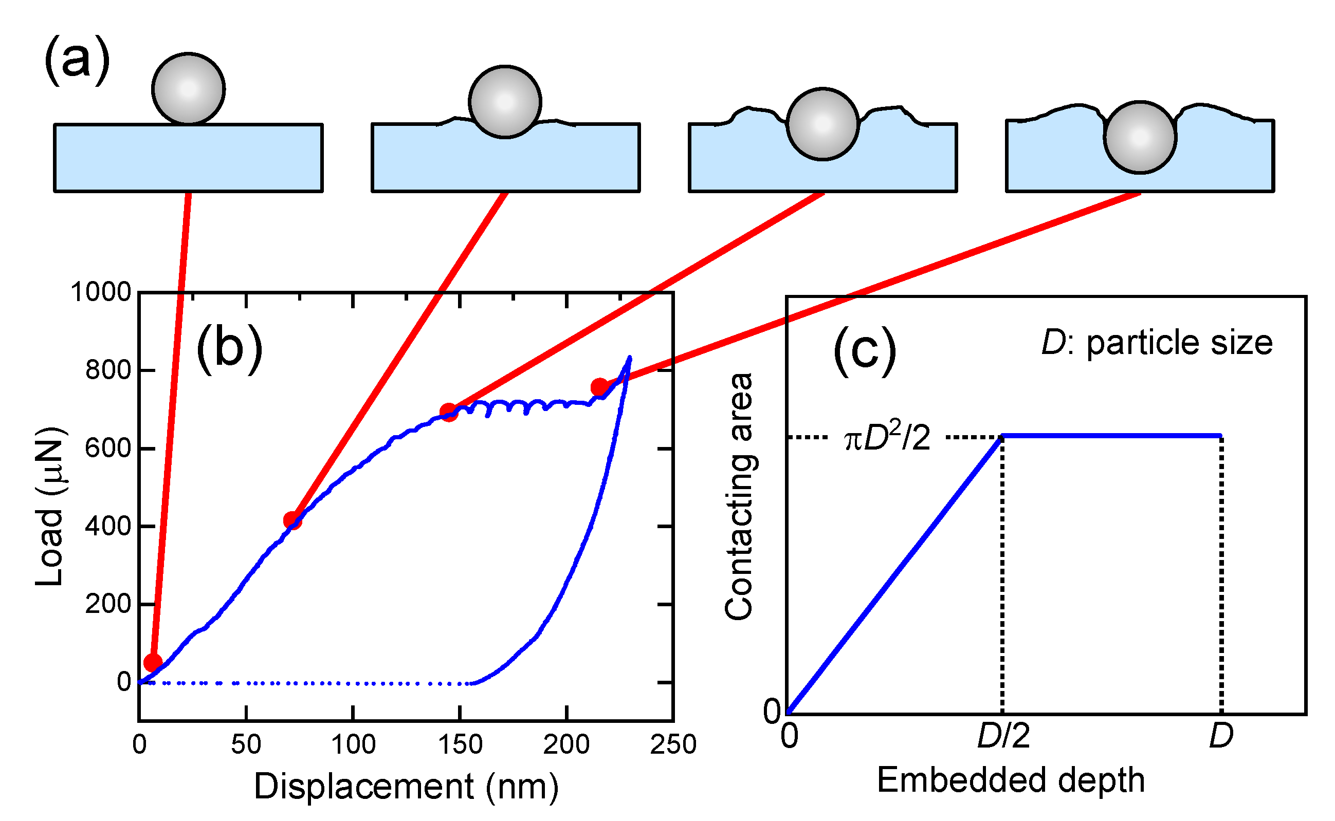 Nanomaterials 11 02201 g009 Nanomaterials 11 02201 g009