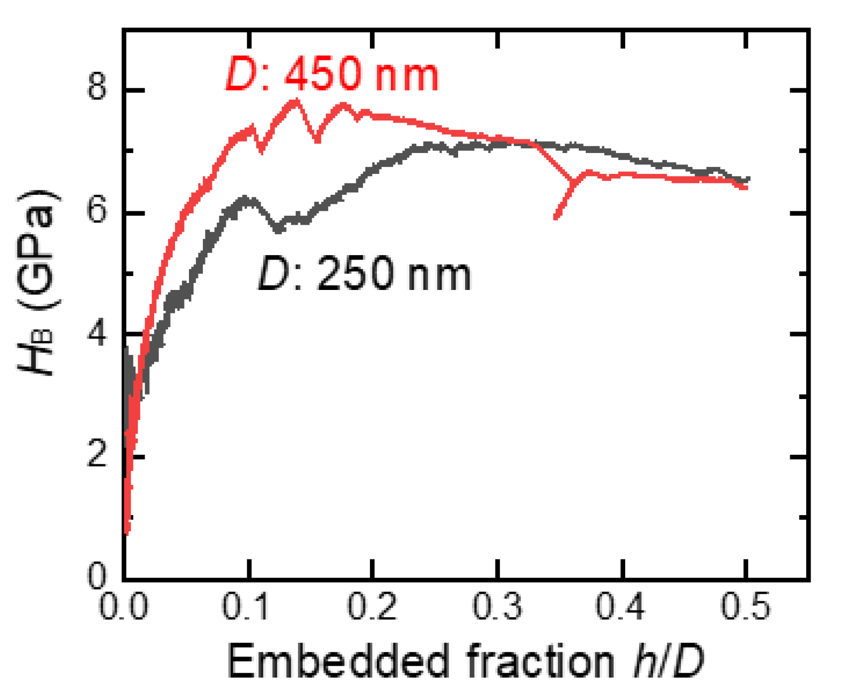Nanomaterials 11 02201 g011 Nanomaterials 11 02201 g011