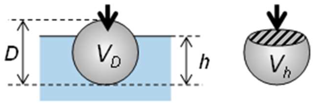 Nanomaterials 11 02201 g013 Nanomaterials 11 02201 g013