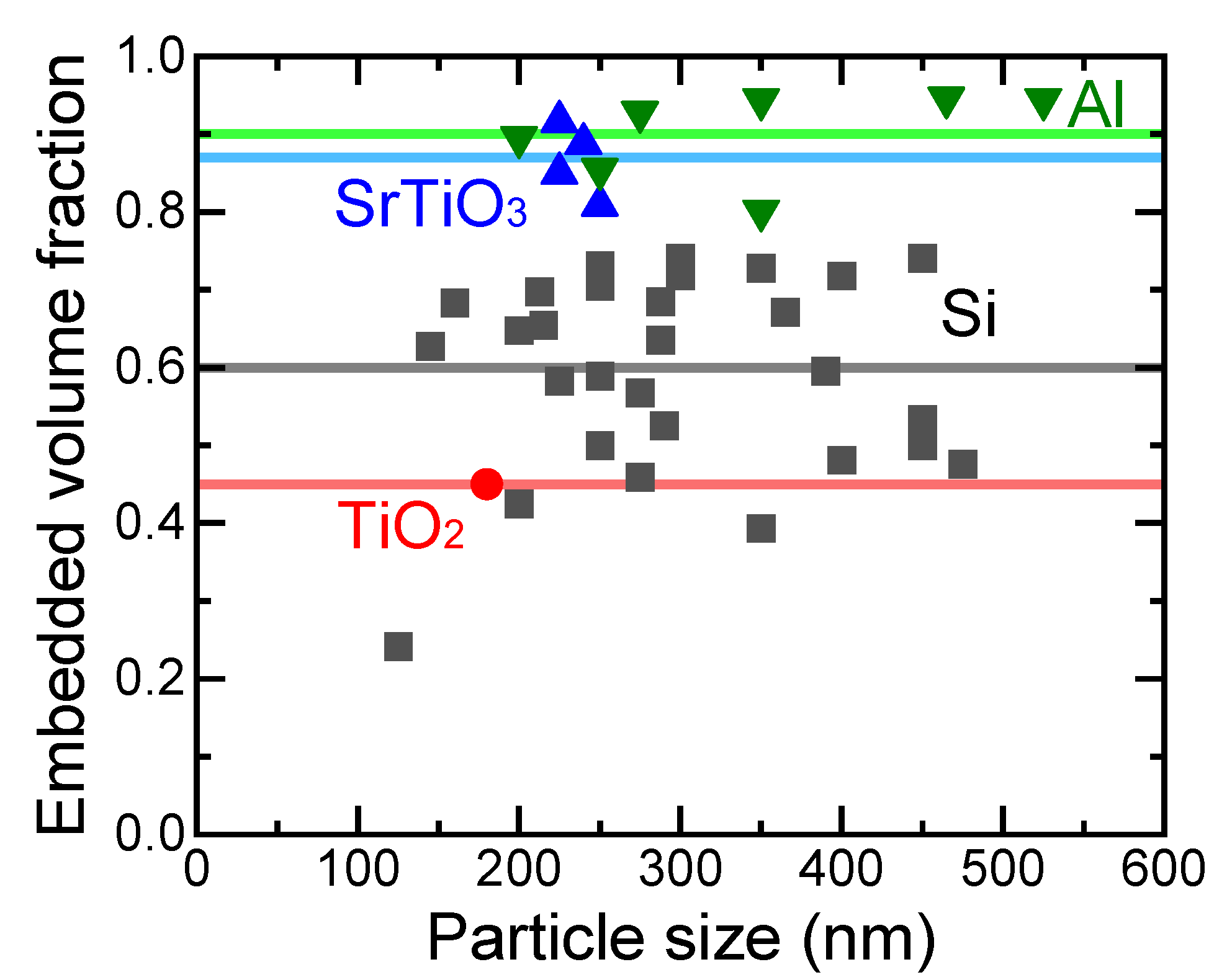 Nanomaterials 11 02201 g015 Nanomaterials 11 02201 g015