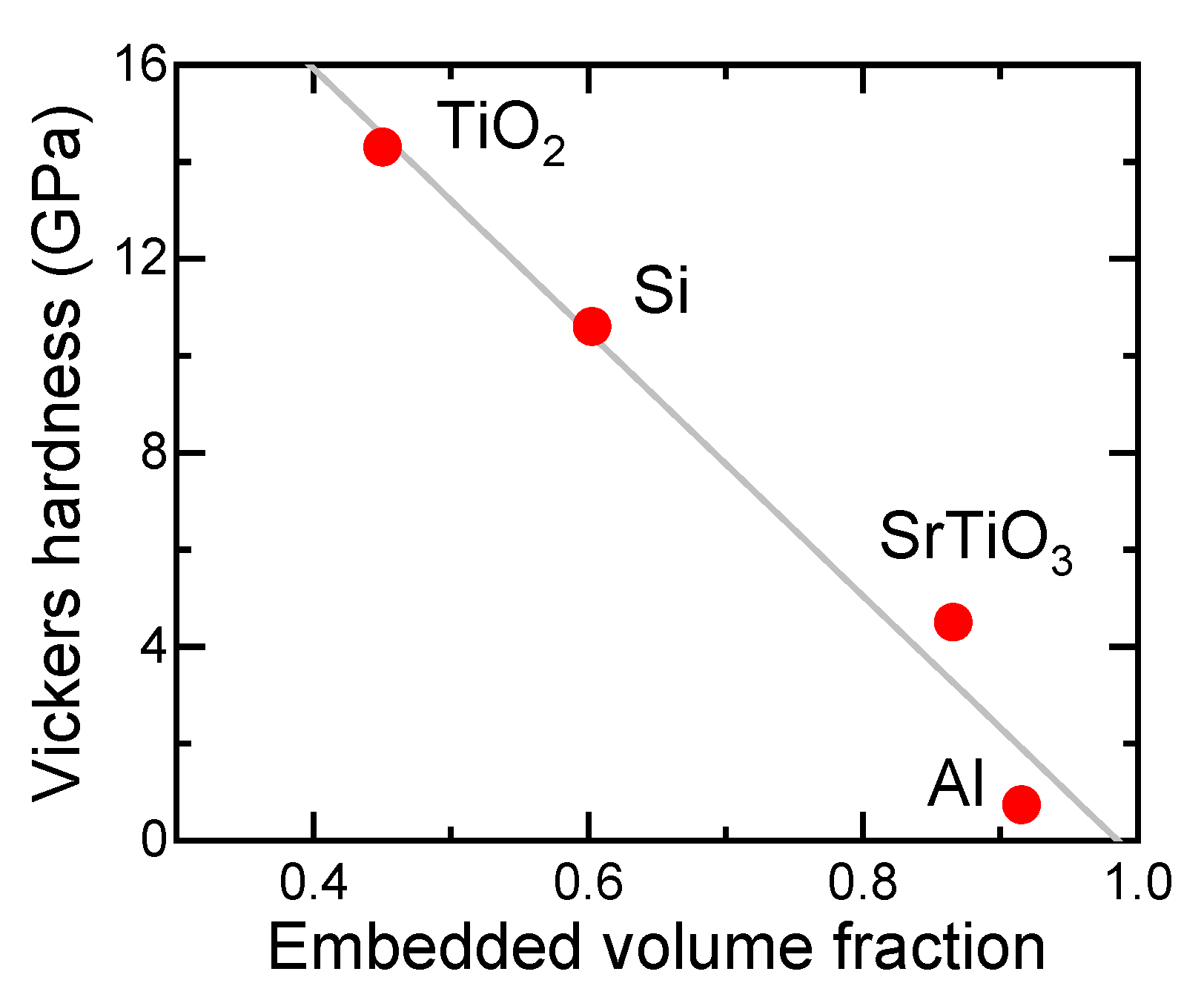 Nanomaterials 11 02201 g016 Nanomaterials 11 02201 g016
