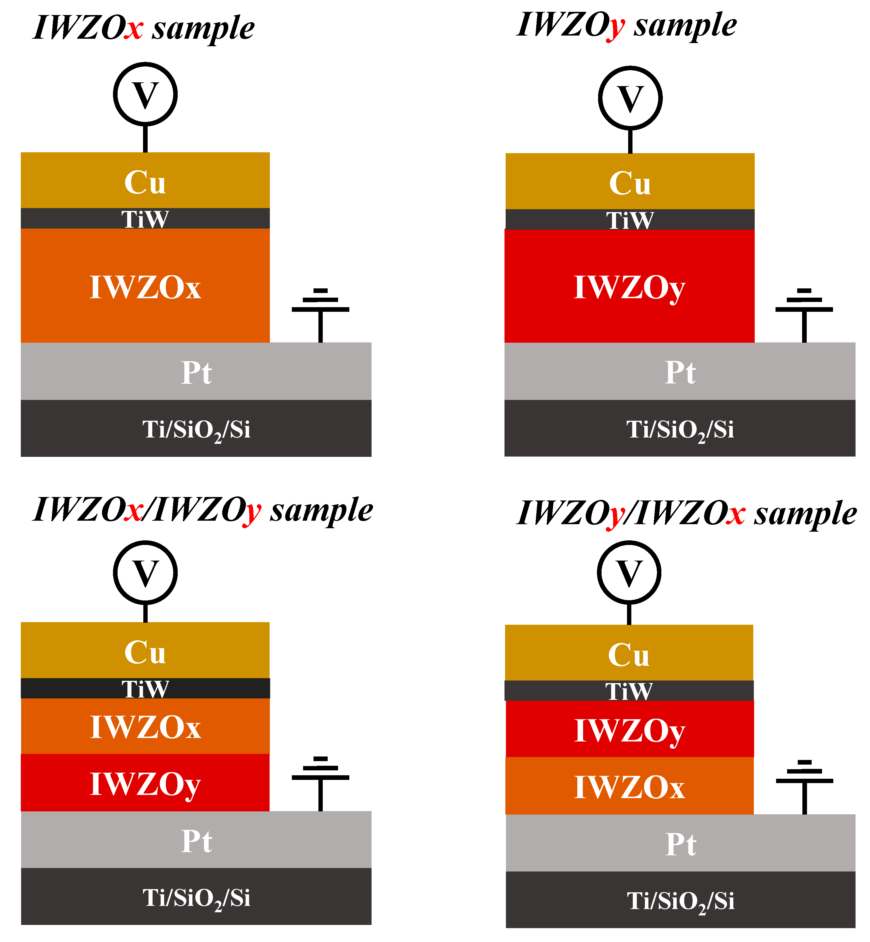 Nanomaterials 11 02204 g001