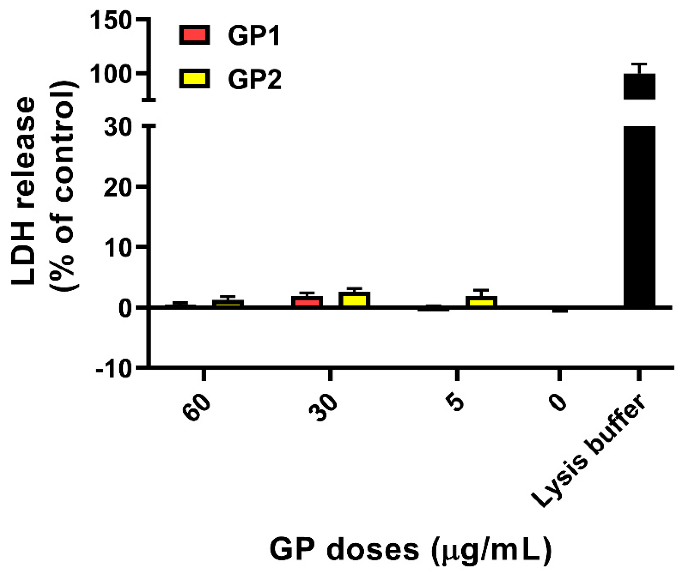 Nanomaterials 11 02210 g001