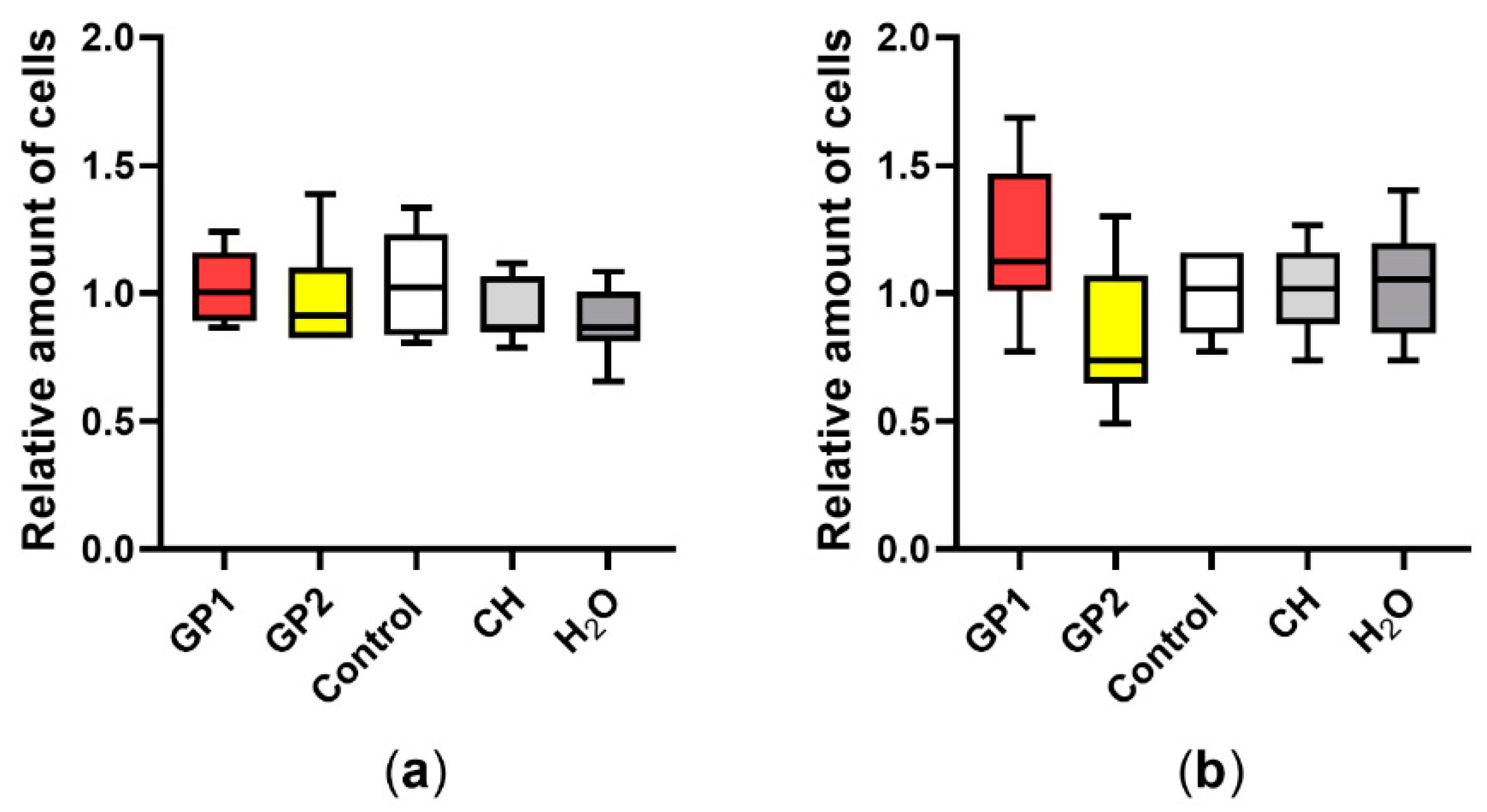Nanomaterials 11 02210 g002