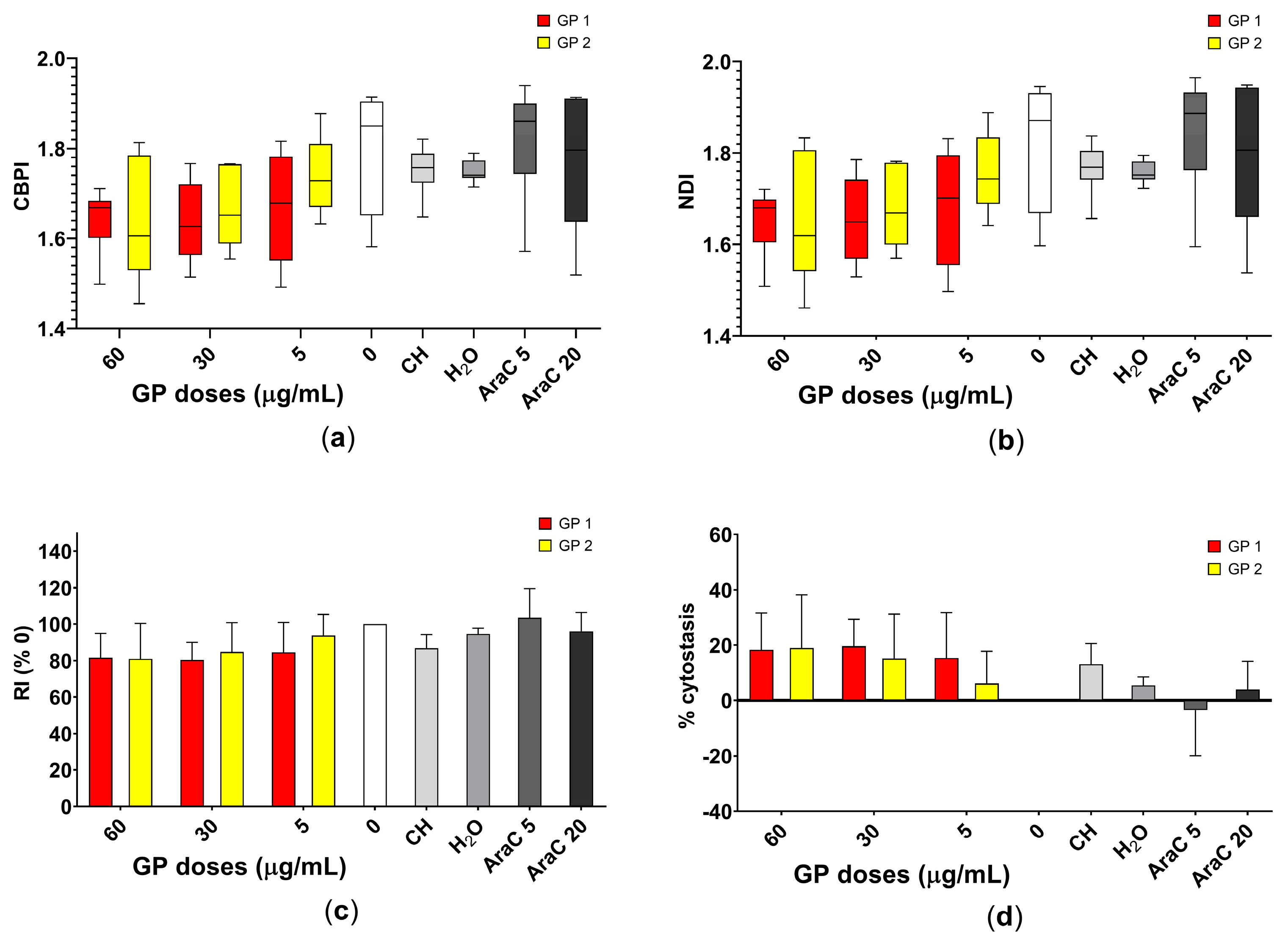 Nanomaterials 11 02210 g004