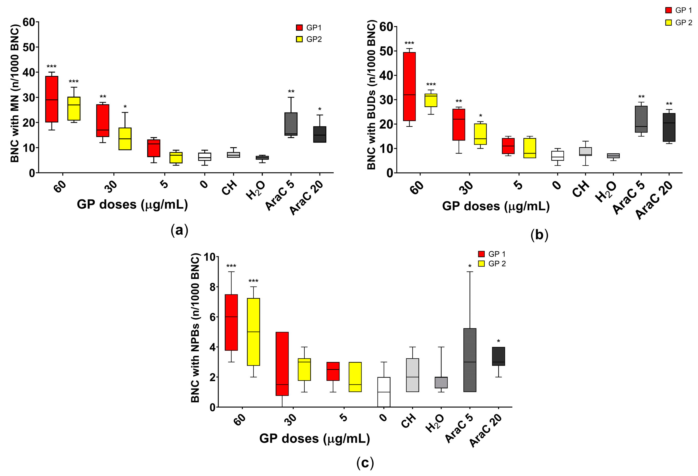Nanomaterials 11 02210 g005