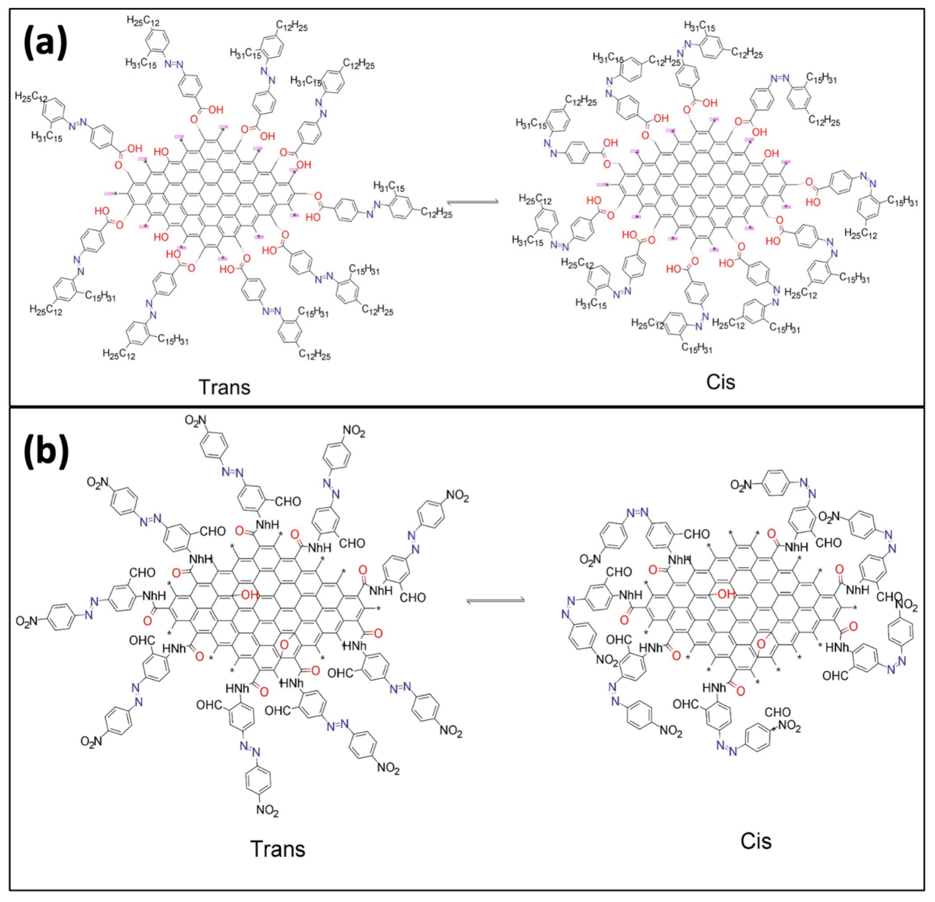 Nanomaterials 11 02211 g008 Nanomaterials 11 02211 g008