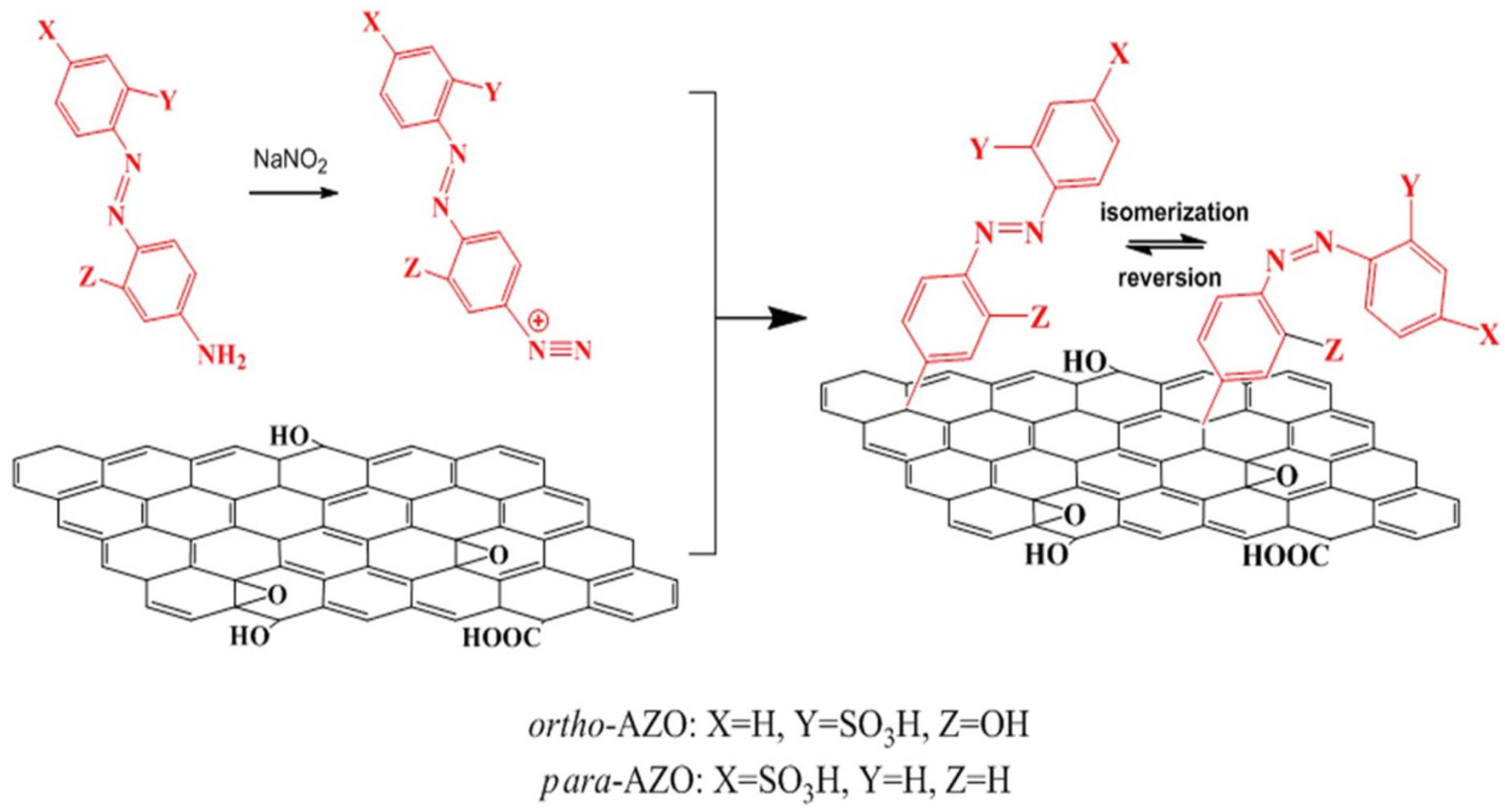 Nanomaterials 11 02211 g012 Nanomaterials 11 02211 g012