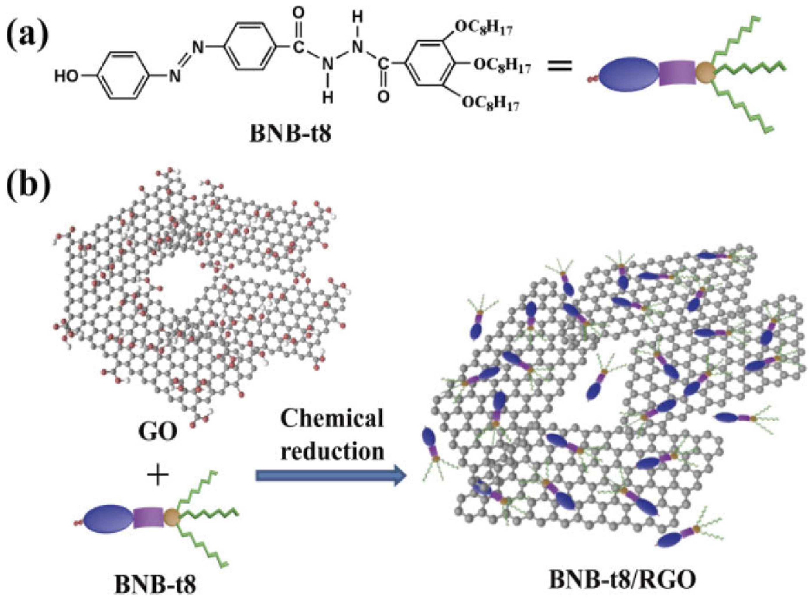 Nanomaterials 11 02211 g015 Nanomaterials 11 02211 g015