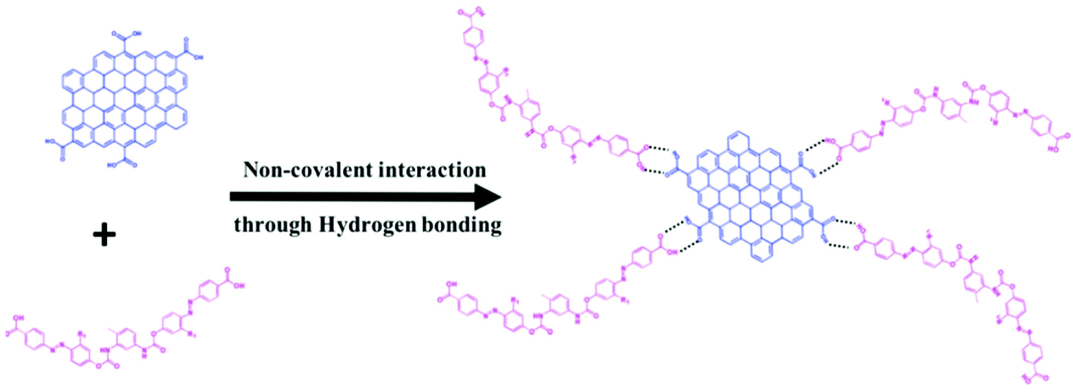Nanomaterials 11 02211 g017 Nanomaterials 11 02211 g017
