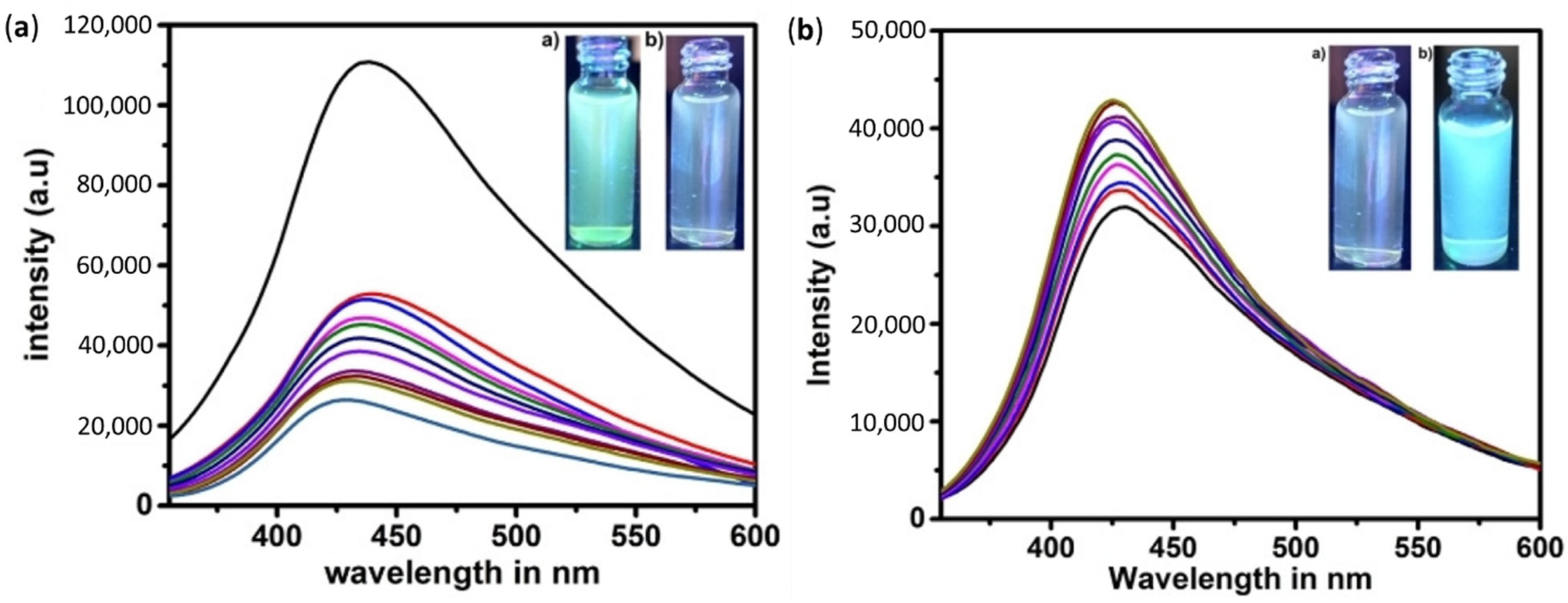 Nanomaterials 11 02211 g021 Nanomaterials 11 02211 g021