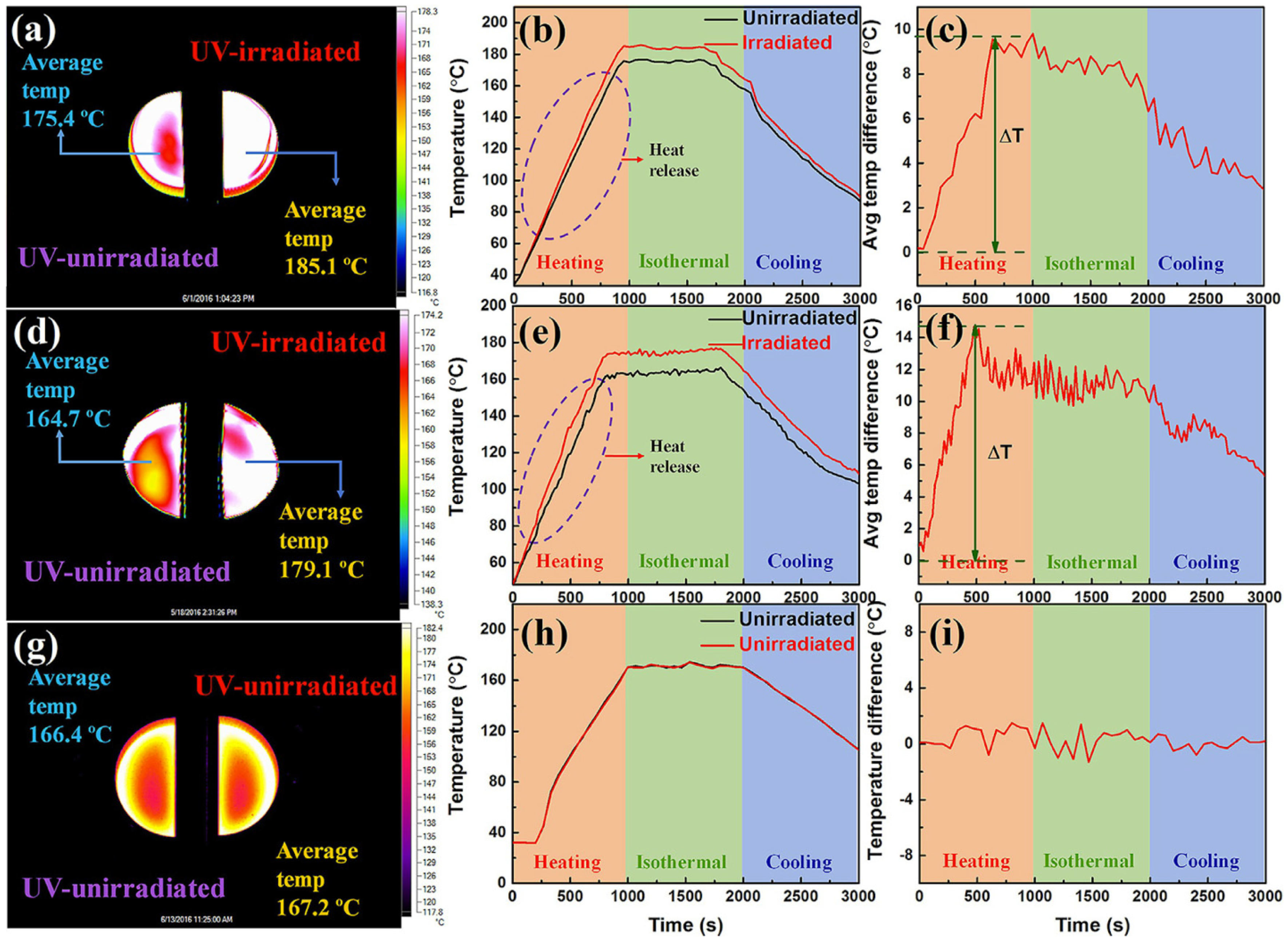 Nanomaterials 11 02211 g030 Nanomaterials 11 02211 g030