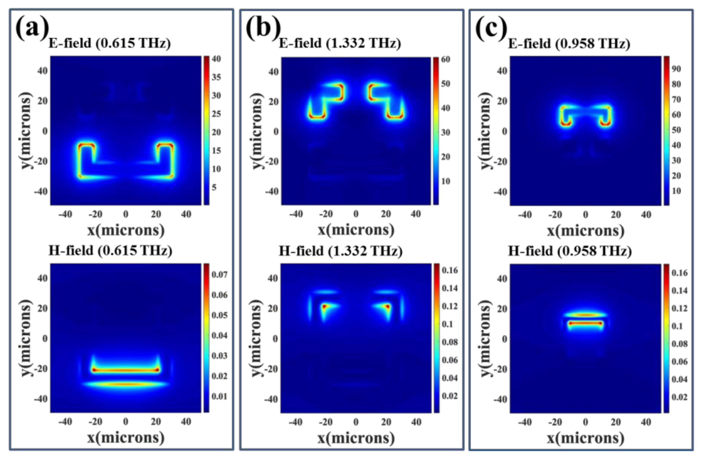 Nanomaterials 11 02212 g005