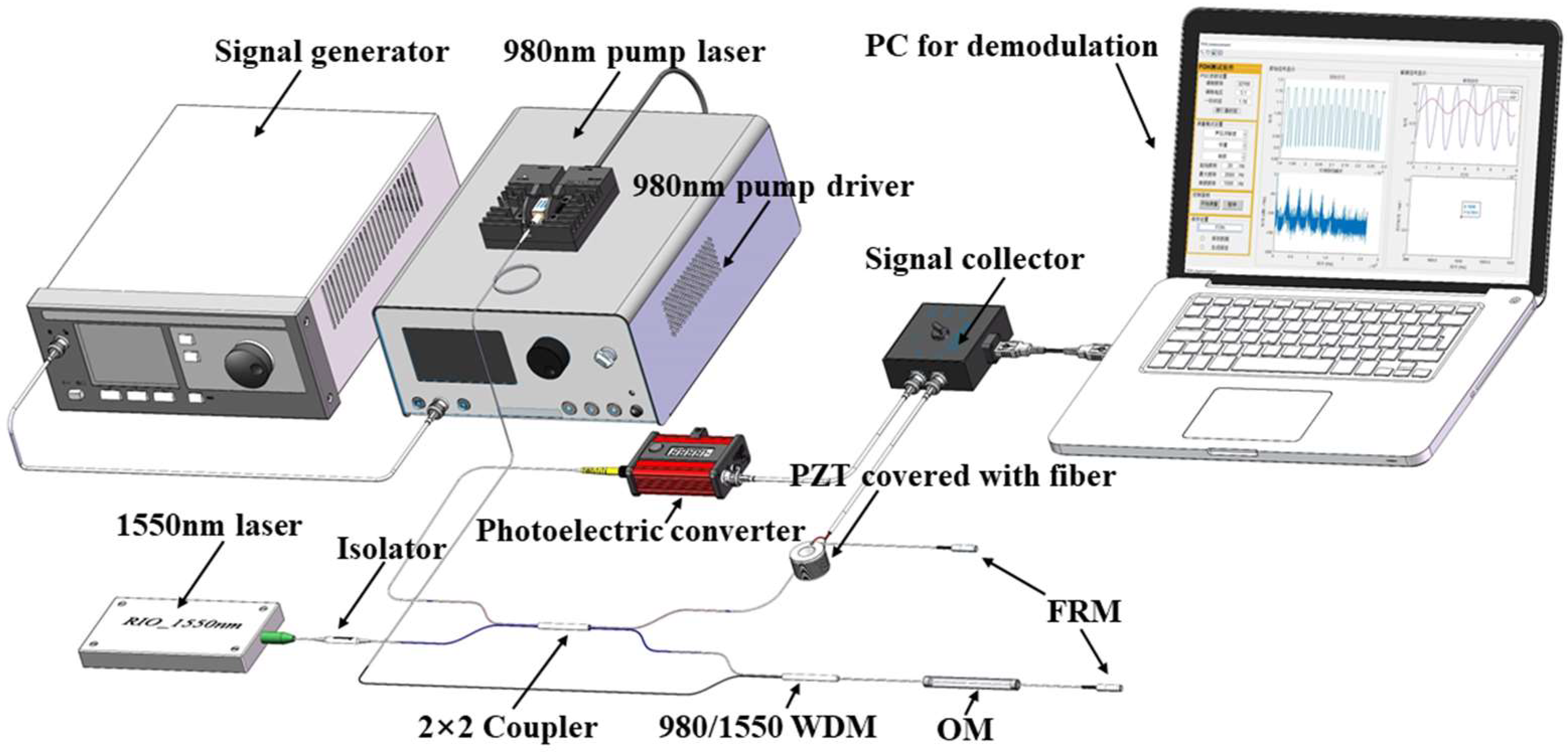Nanomaterials 11 02215 g004 550