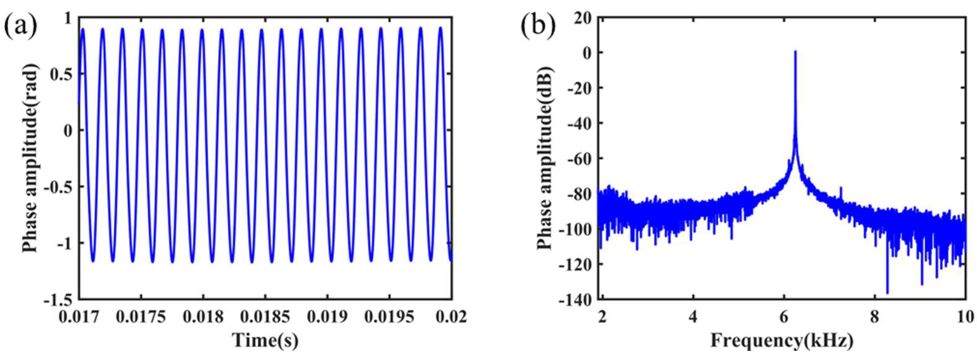 Nanomaterials 11 02215 g005 550