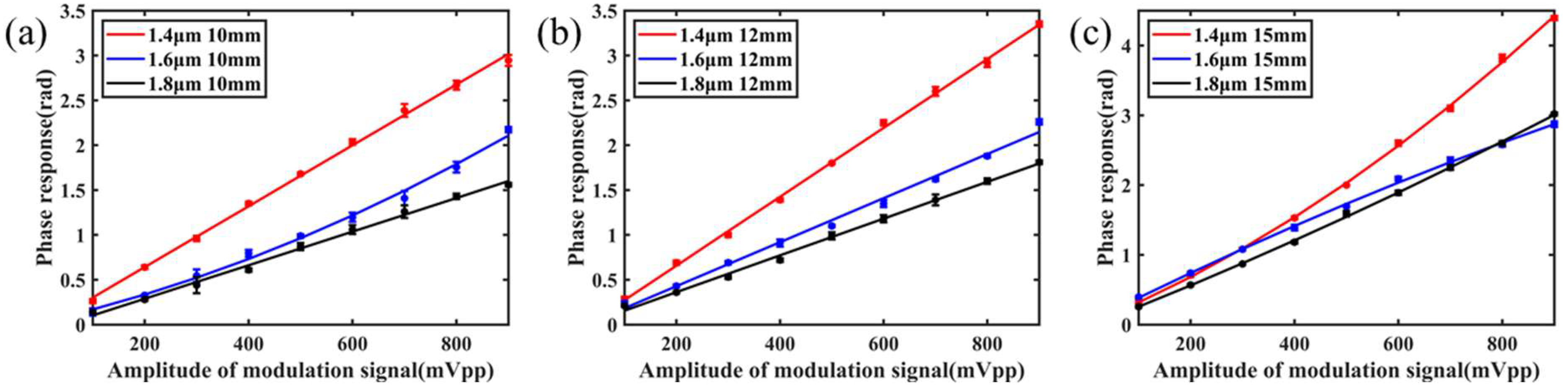 Nanomaterials 11 02215 g007 550