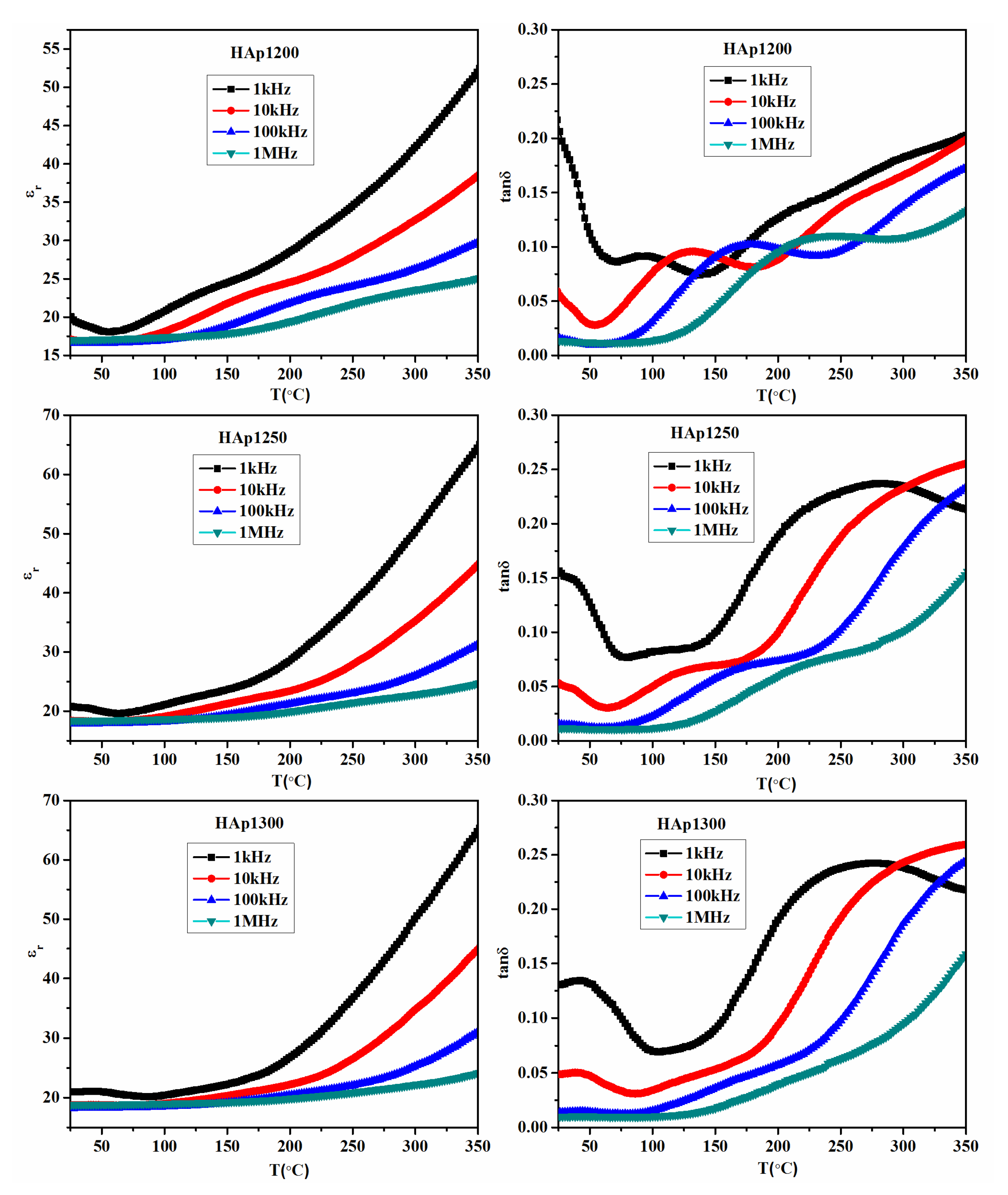 Nanomaterials 11 02216 g006 Nanomaterials 11 02216 g006