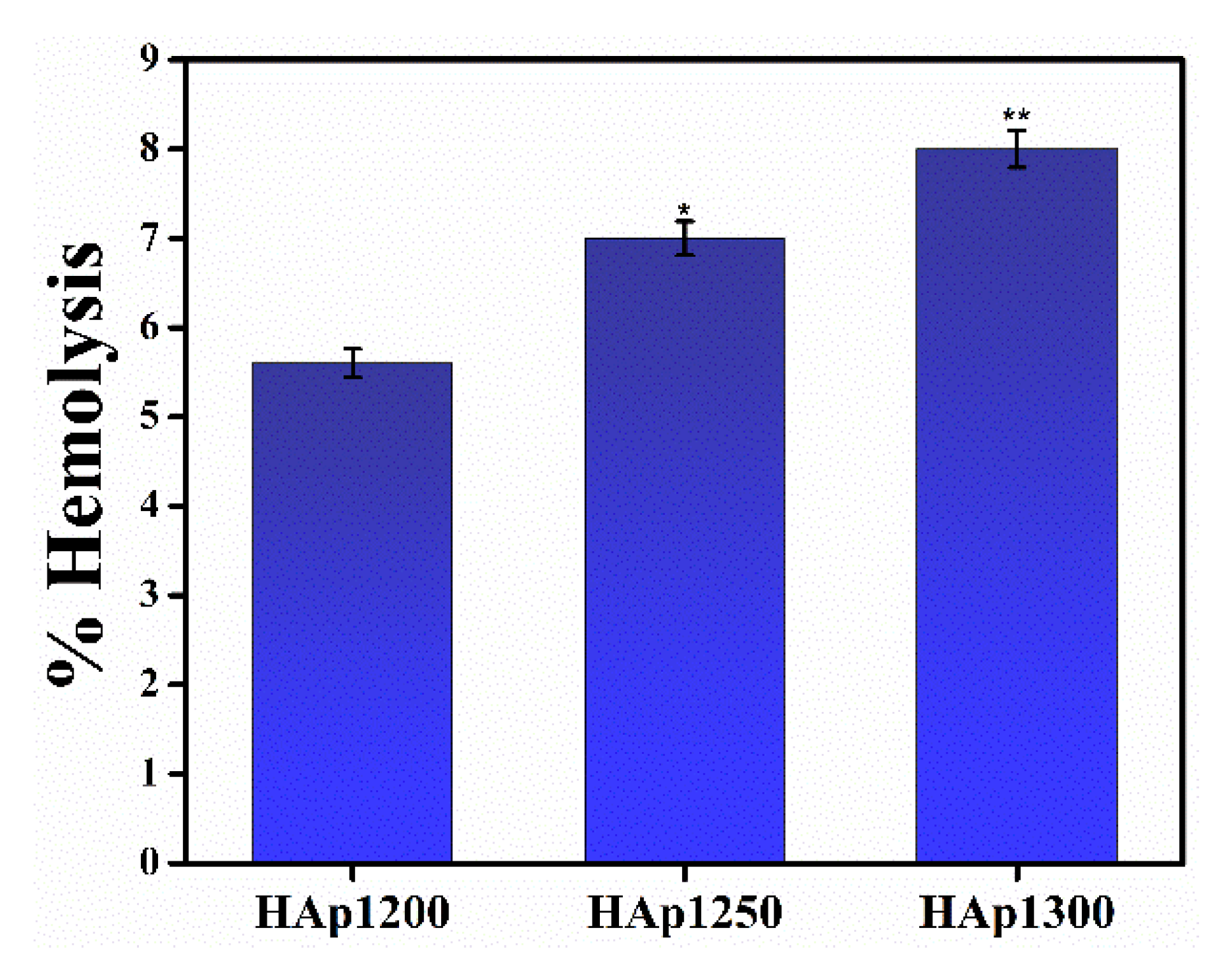 Nanomaterials 11 02216 g007 Nanomaterials 11 02216 g007