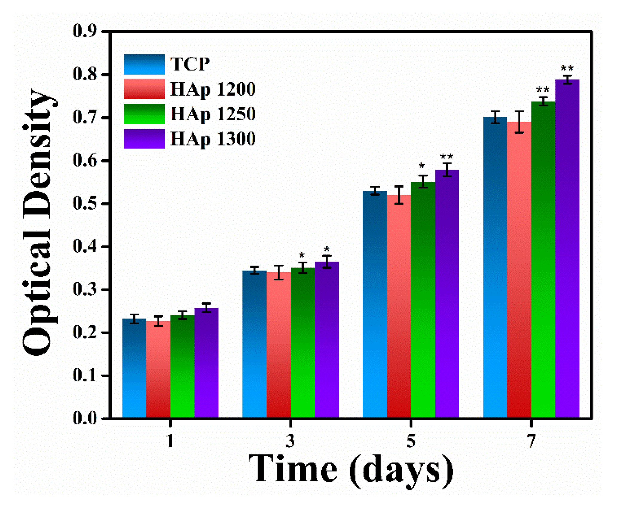 Nanomaterials 11 02216 g008 Nanomaterials 11 02216 g008