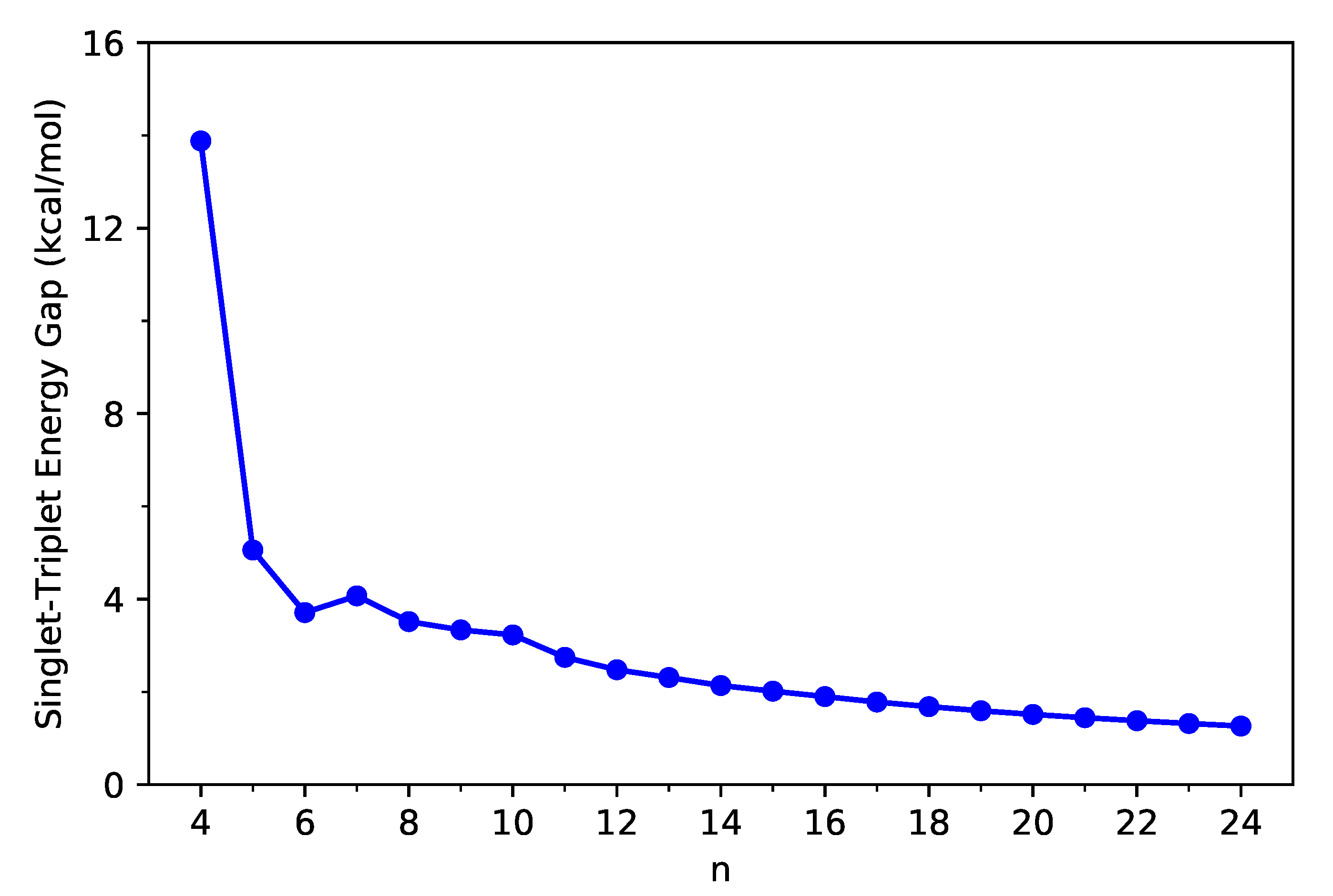 Nanomaterials 11 02224 g002 550