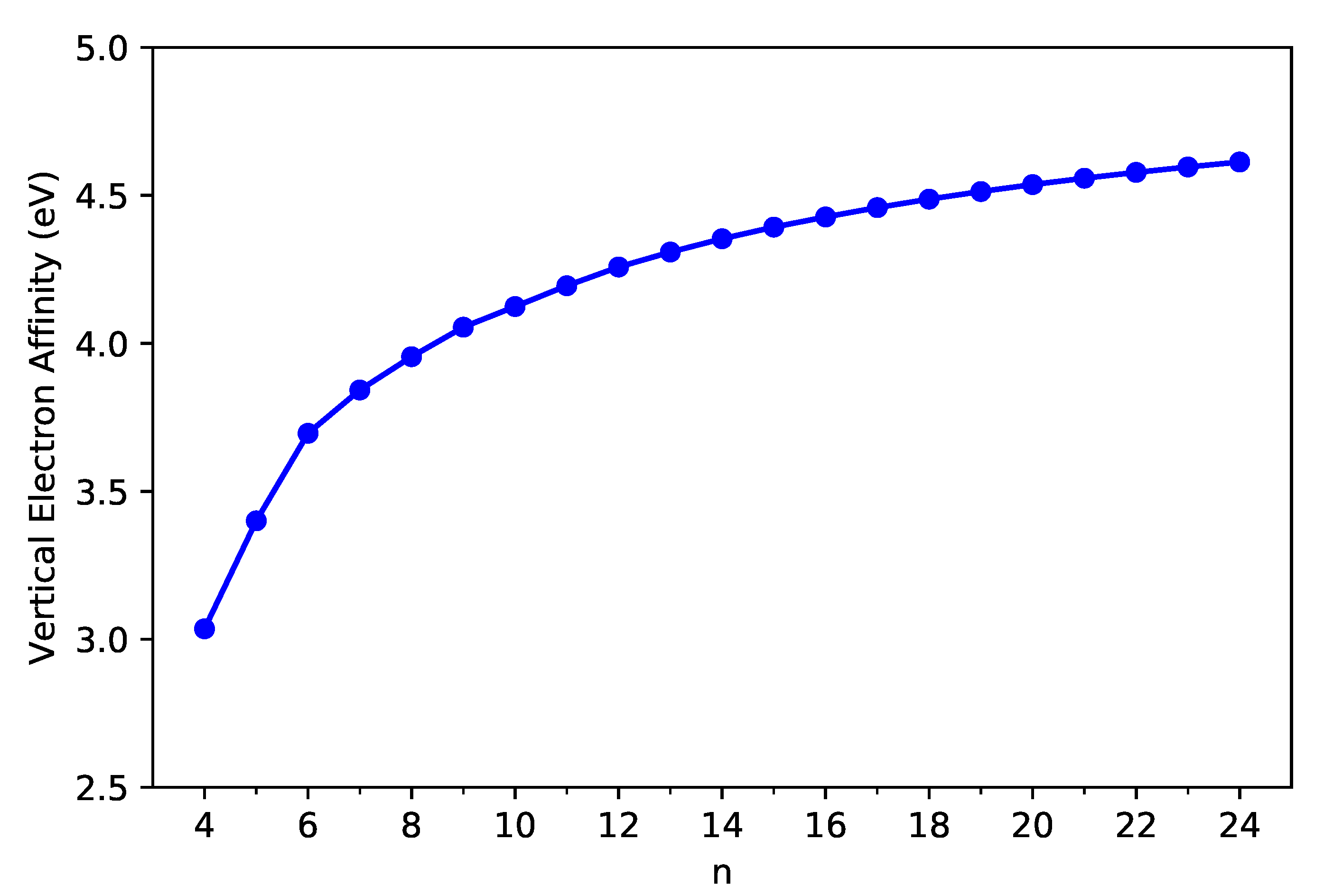 Nanomaterials 11 02224 g004 550