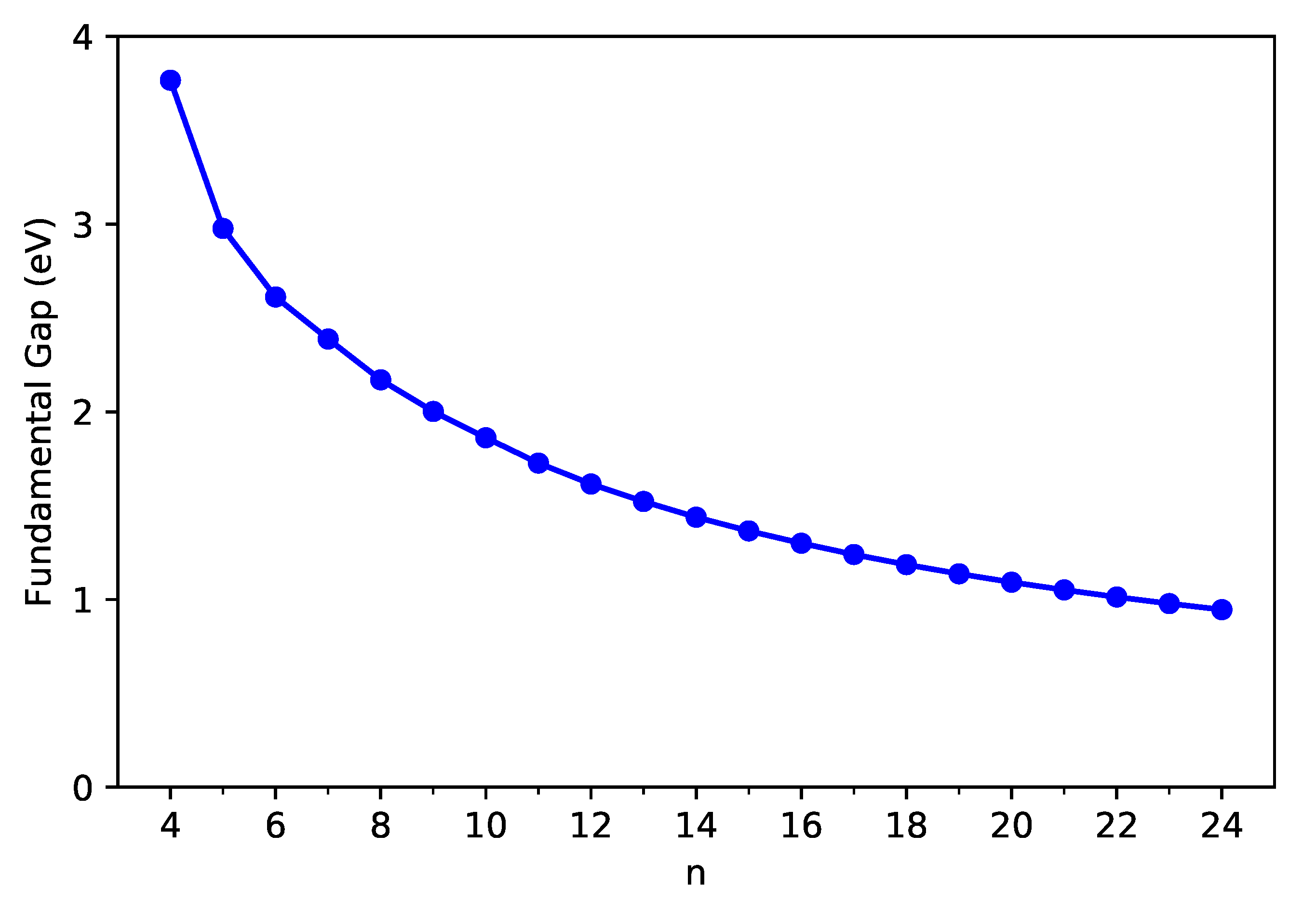 Nanomaterials 11 02224 g005 550