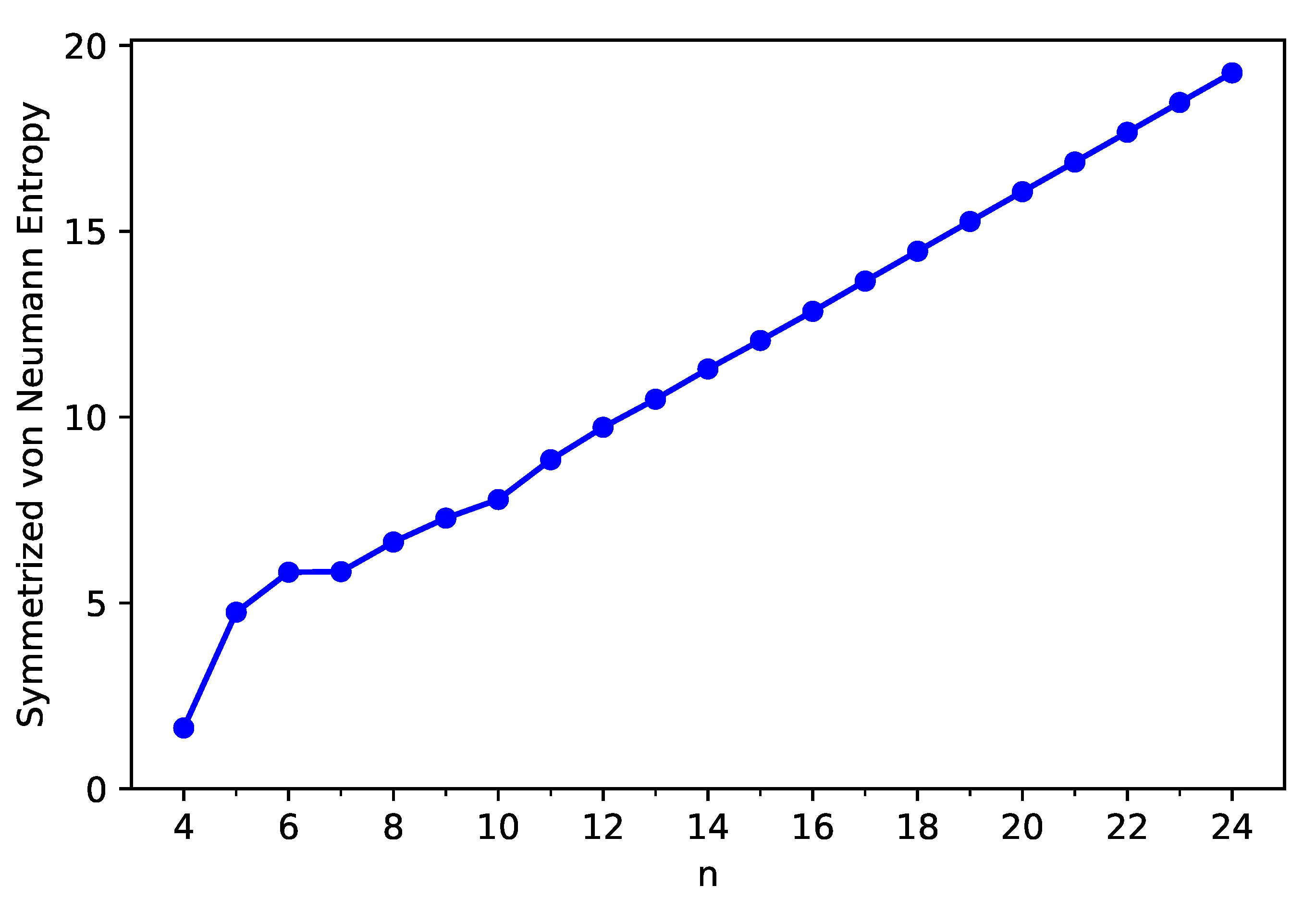 Nanomaterials 11 02224 g006 550