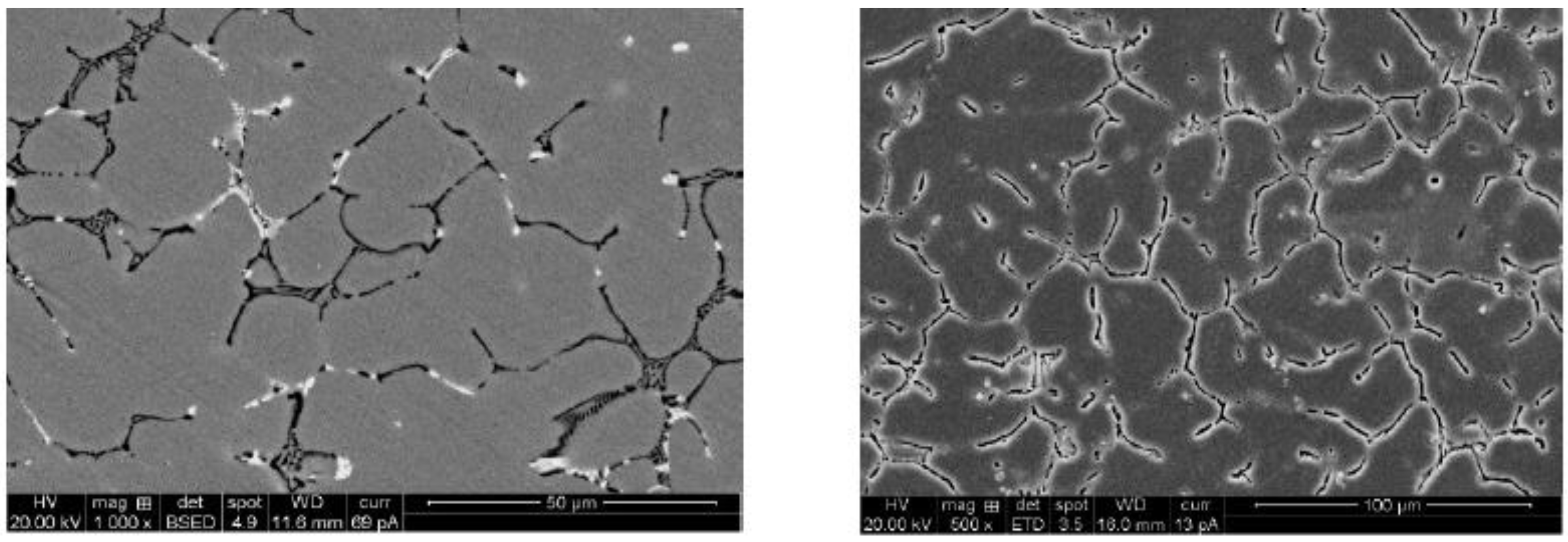 Nanomaterials 11 02230 g005 550