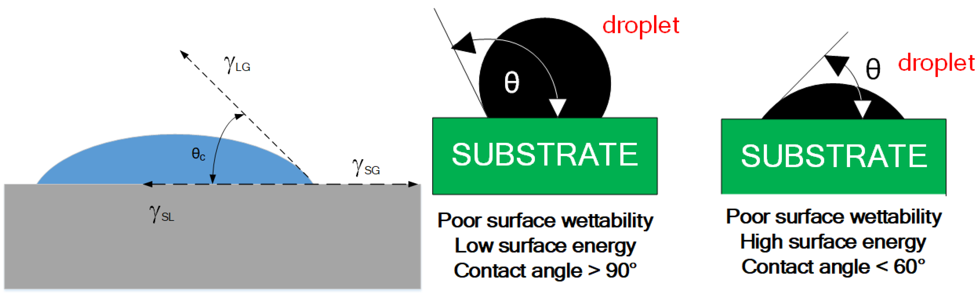 Nanomaterials 11 02230 g007 550