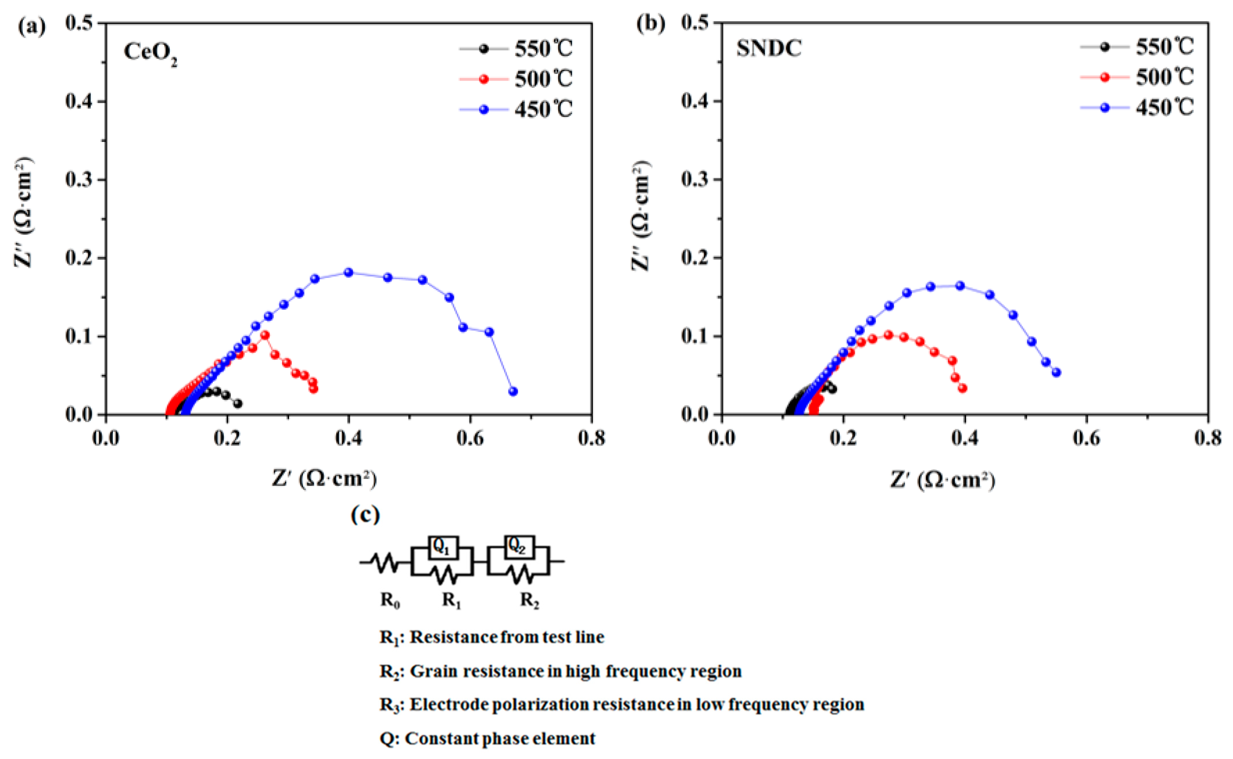 Nanomaterials 11 02231 g007