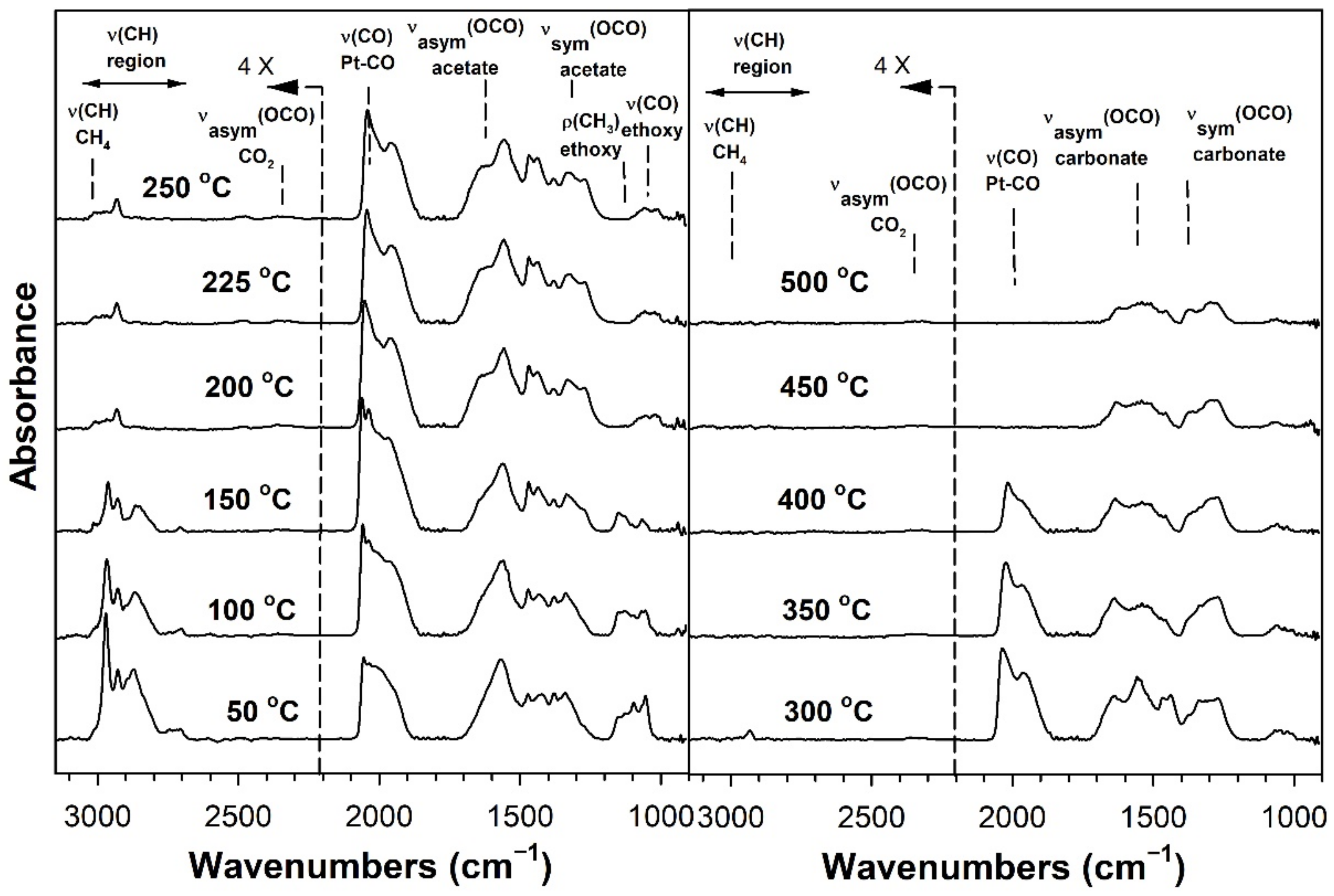 Nanomaterials 11 02233 g005 550