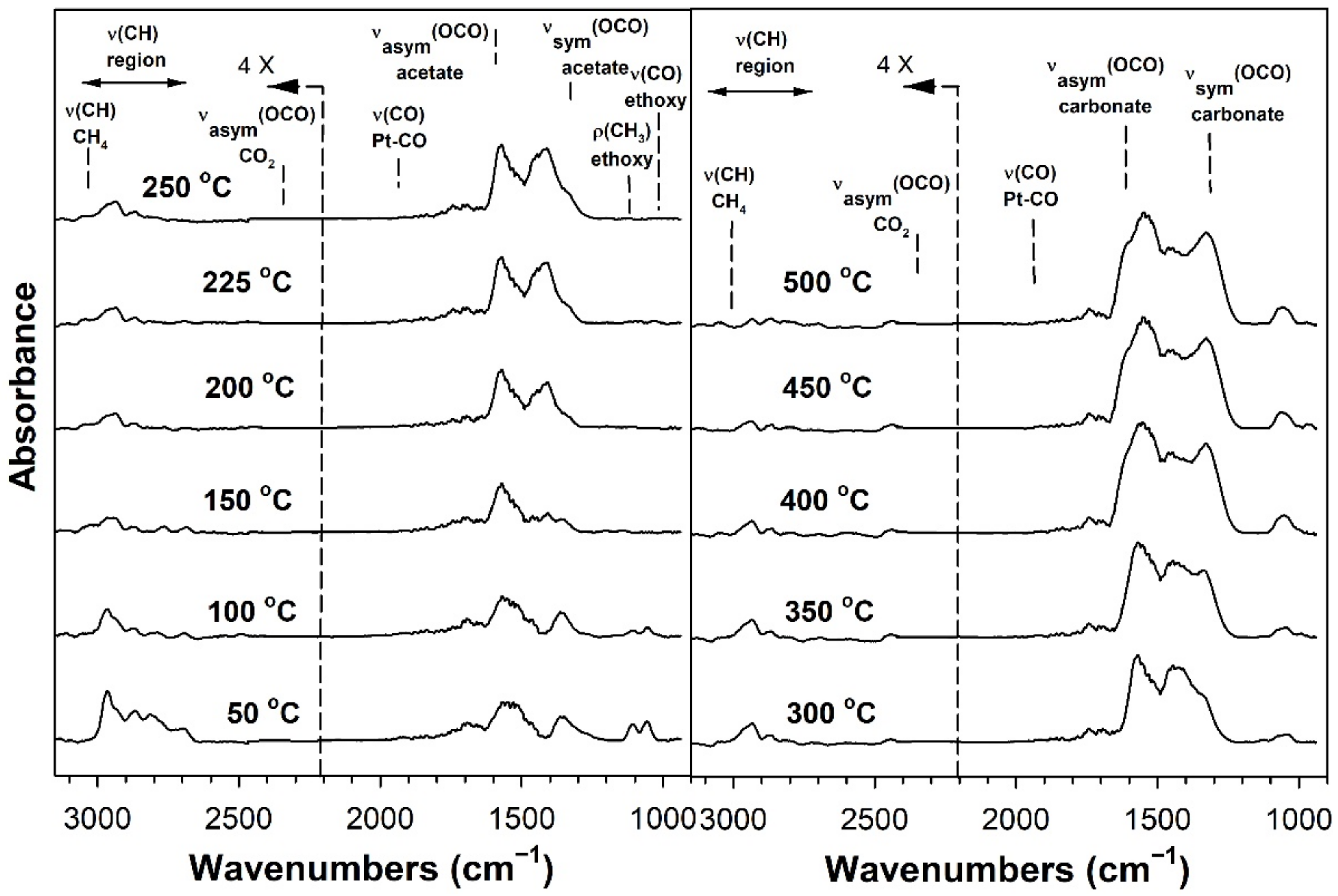 Nanomaterials 11 02233 g007 550