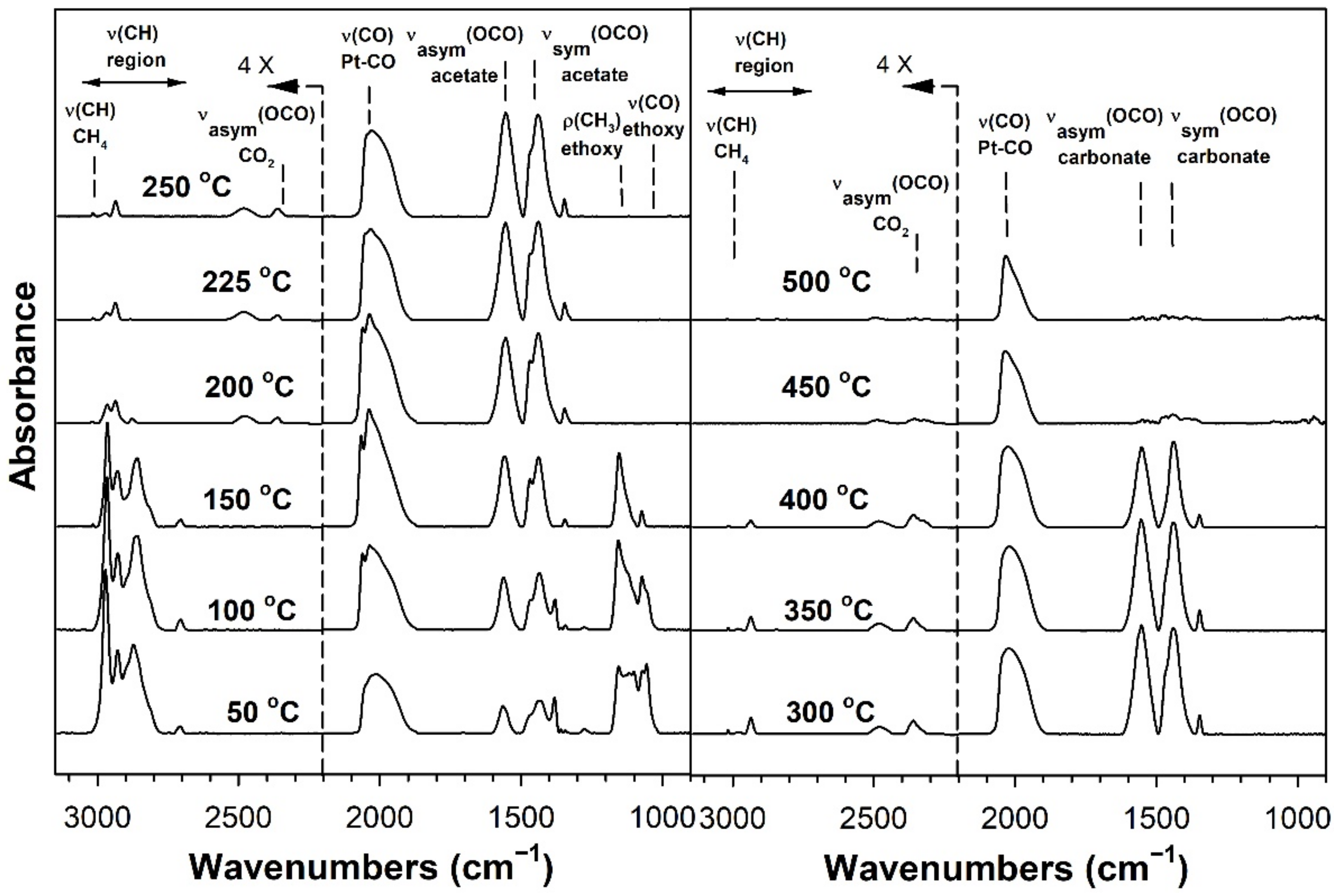 Nanomaterials 11 02233 g008 550