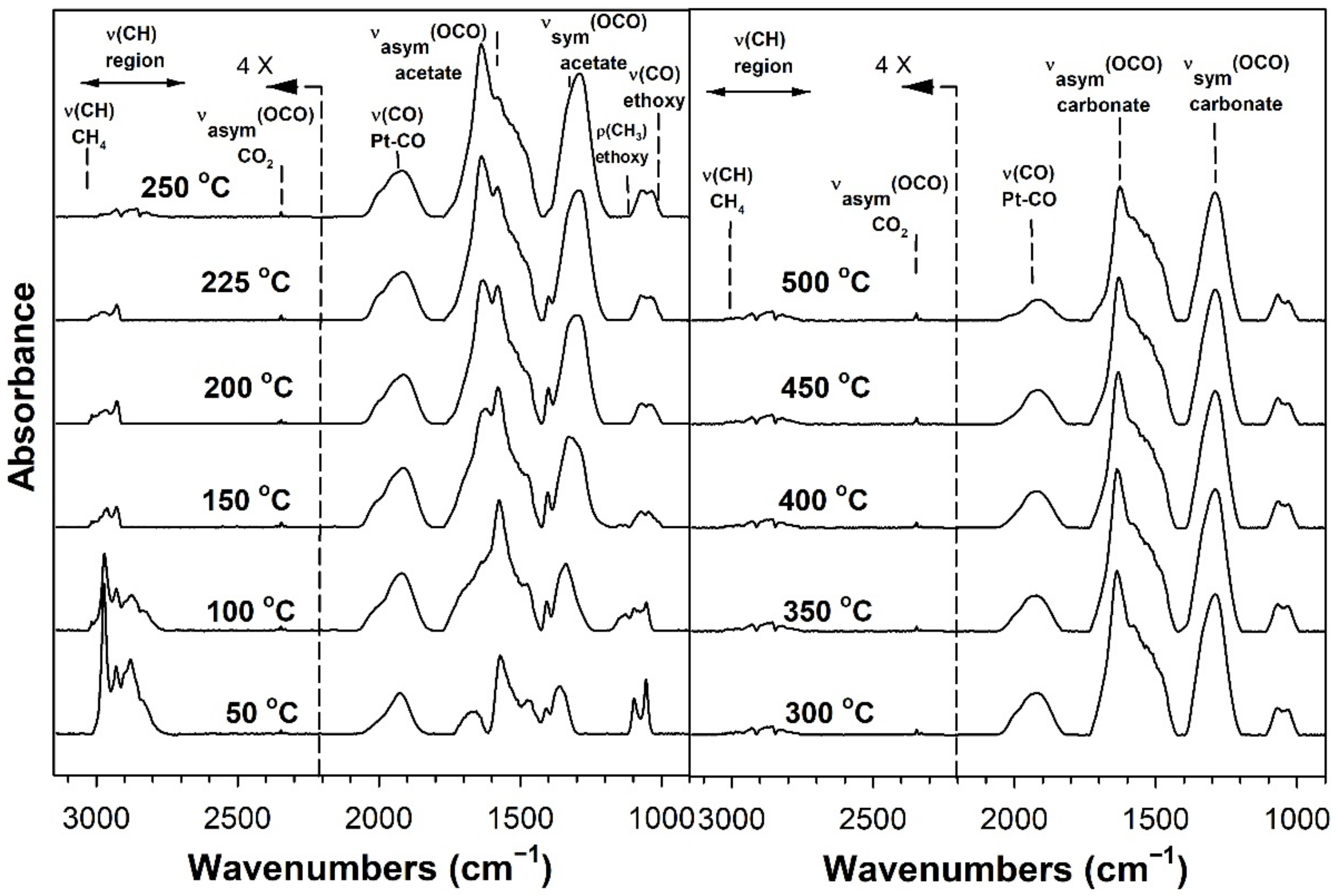 Nanomaterials 11 02233 g010 550