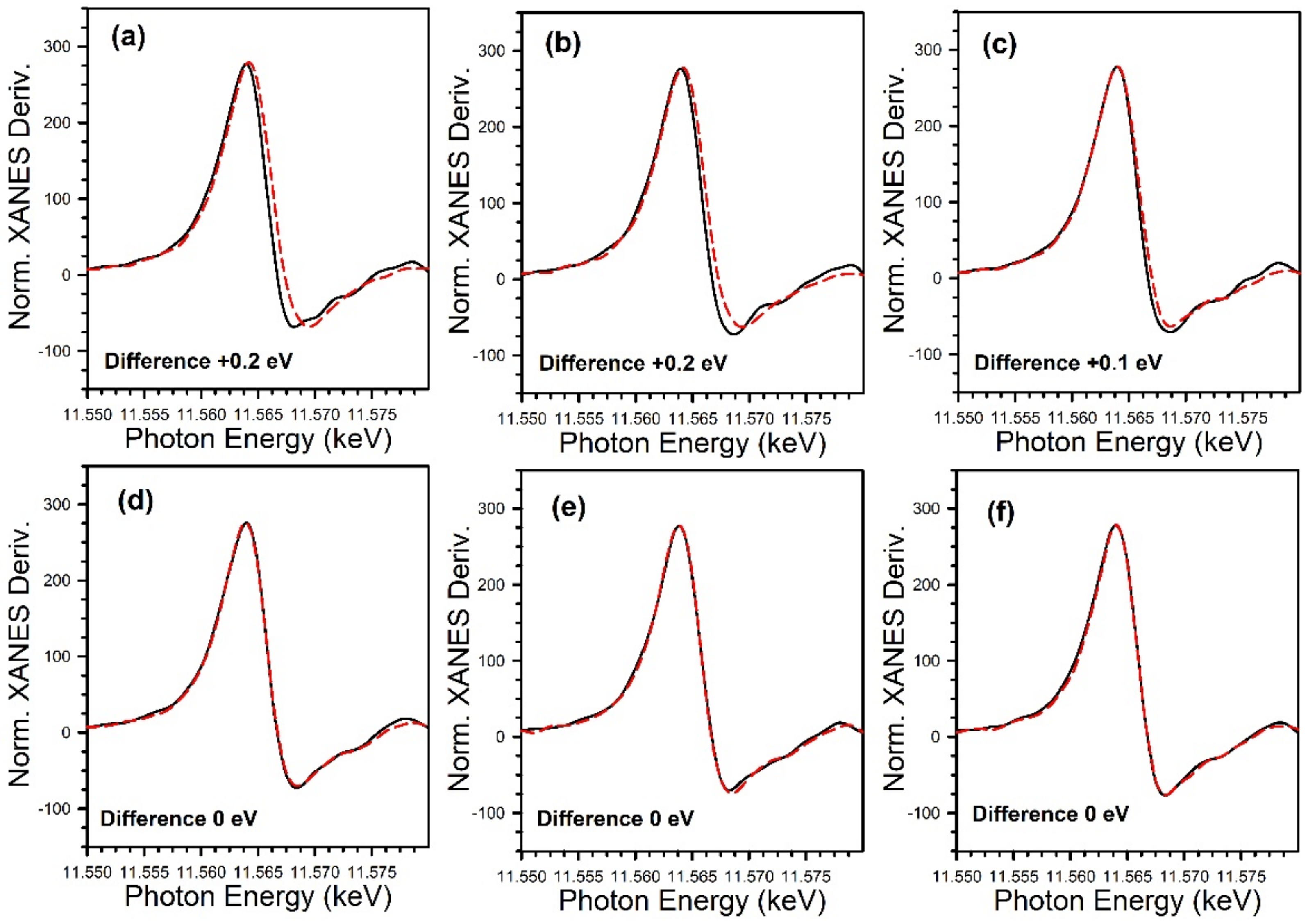 Nanomaterials 11 02233 g016 550