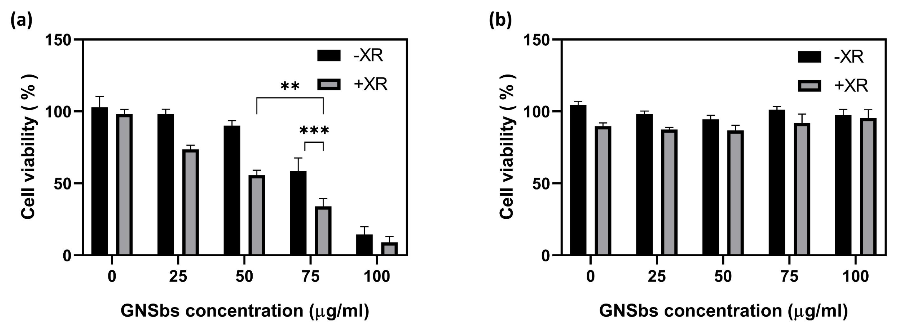 Nanomaterials 11 02235 g004