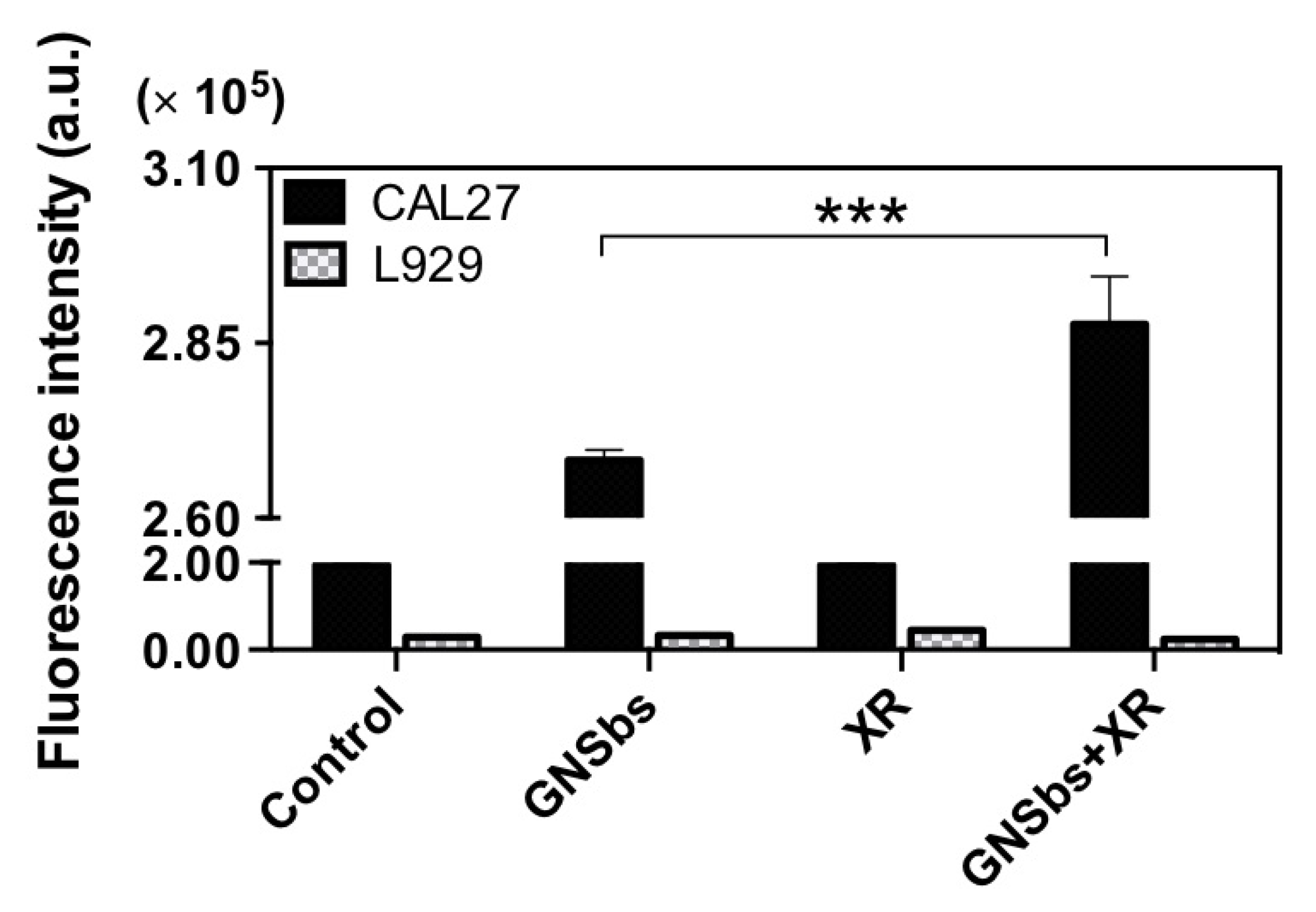 Nanomaterials 11 02235 g005