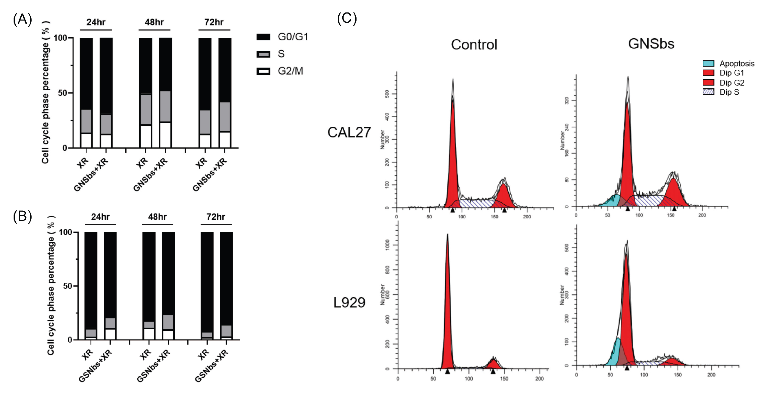 Nanomaterials 11 02235 g007
