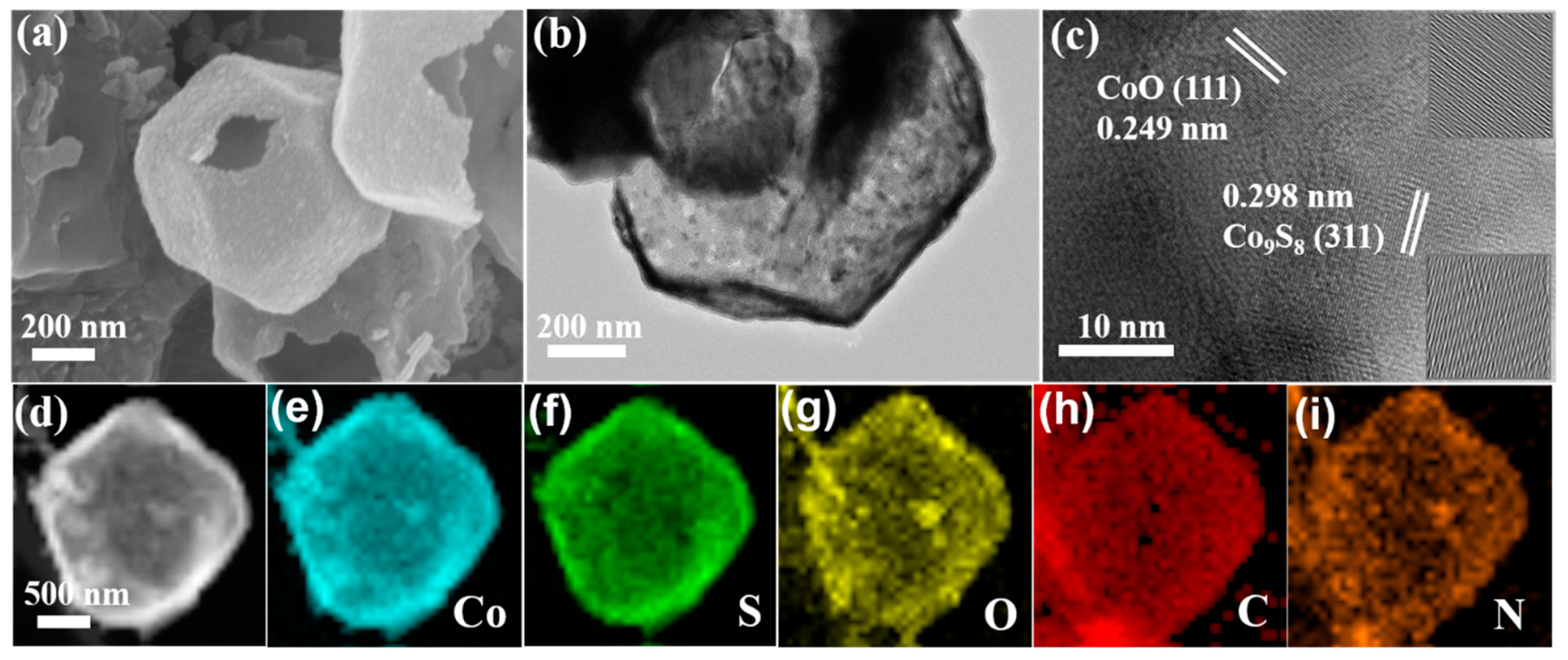 Nanomaterials 11 02237 g002