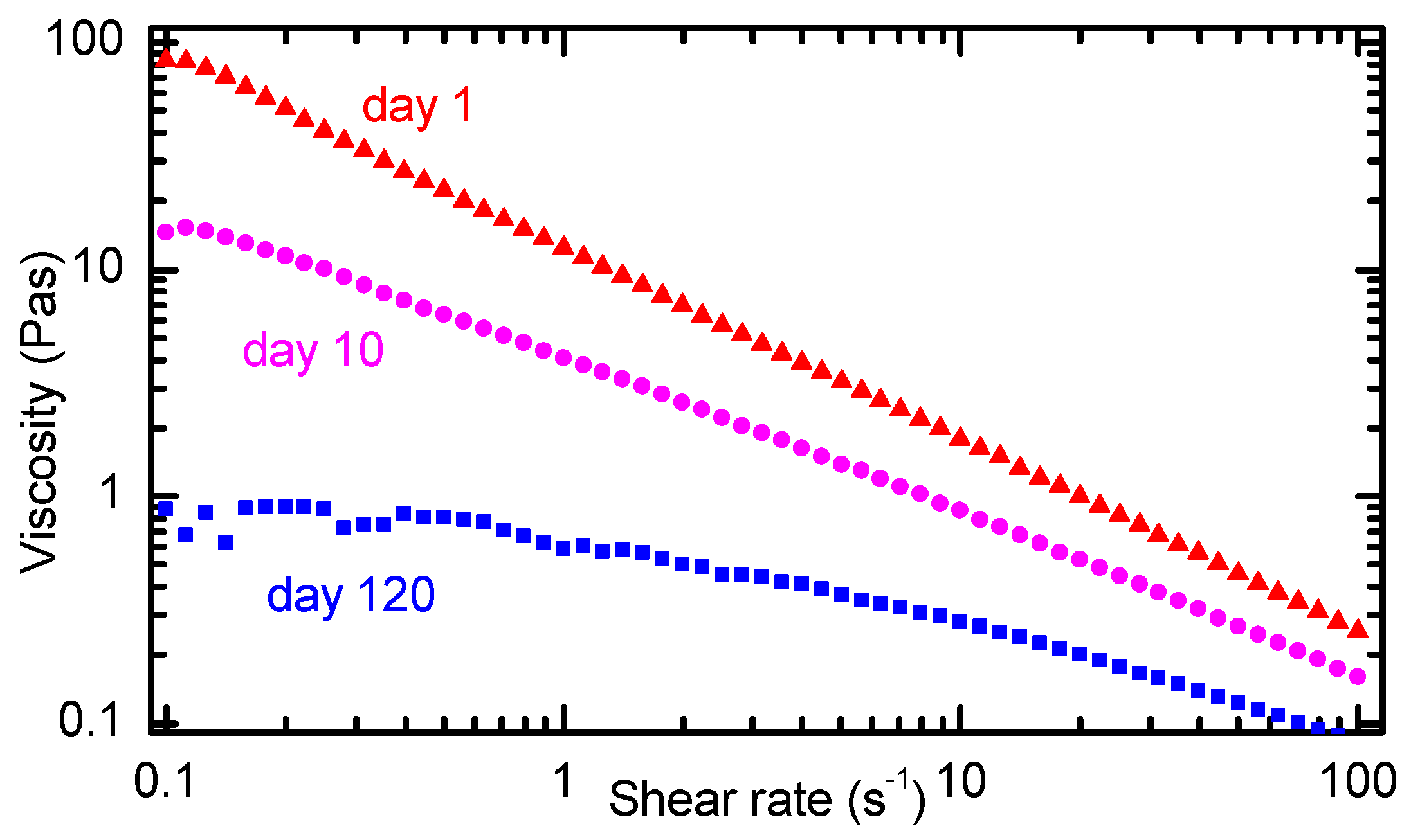 Nanomaterials 11 02239 g003
