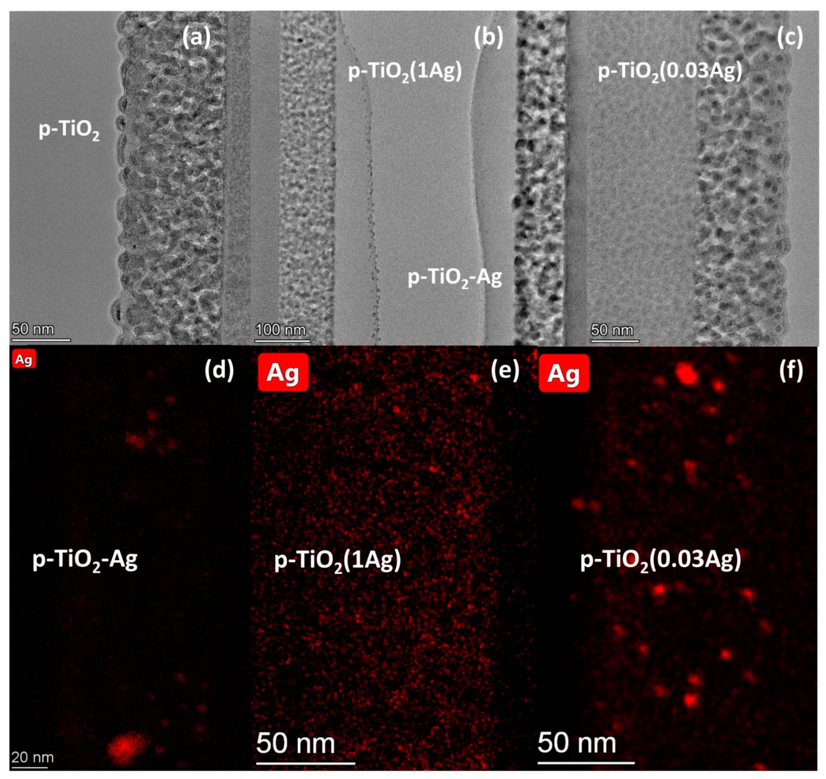 Nanomaterials 11 02240 g002 550