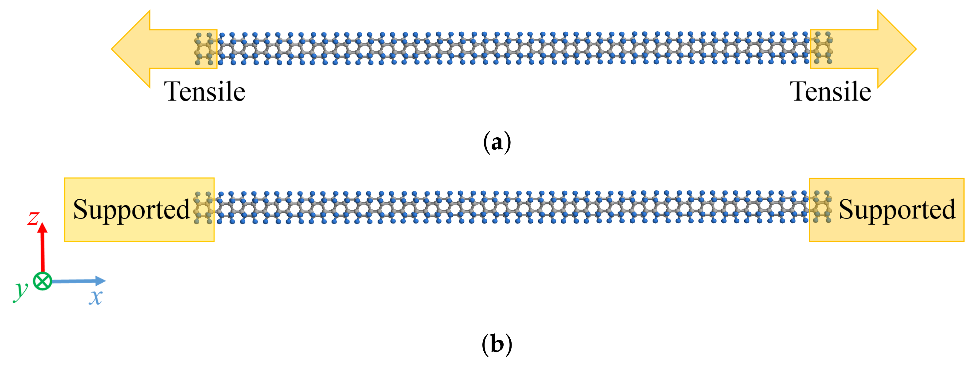 Nanomaterials 11 02241 g003 550