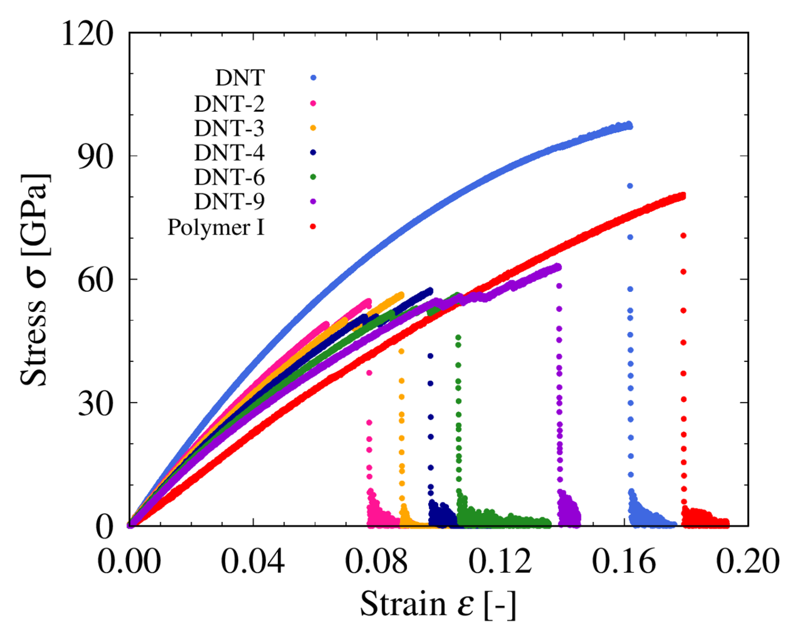 Nanomaterials 11 02241 g004 550