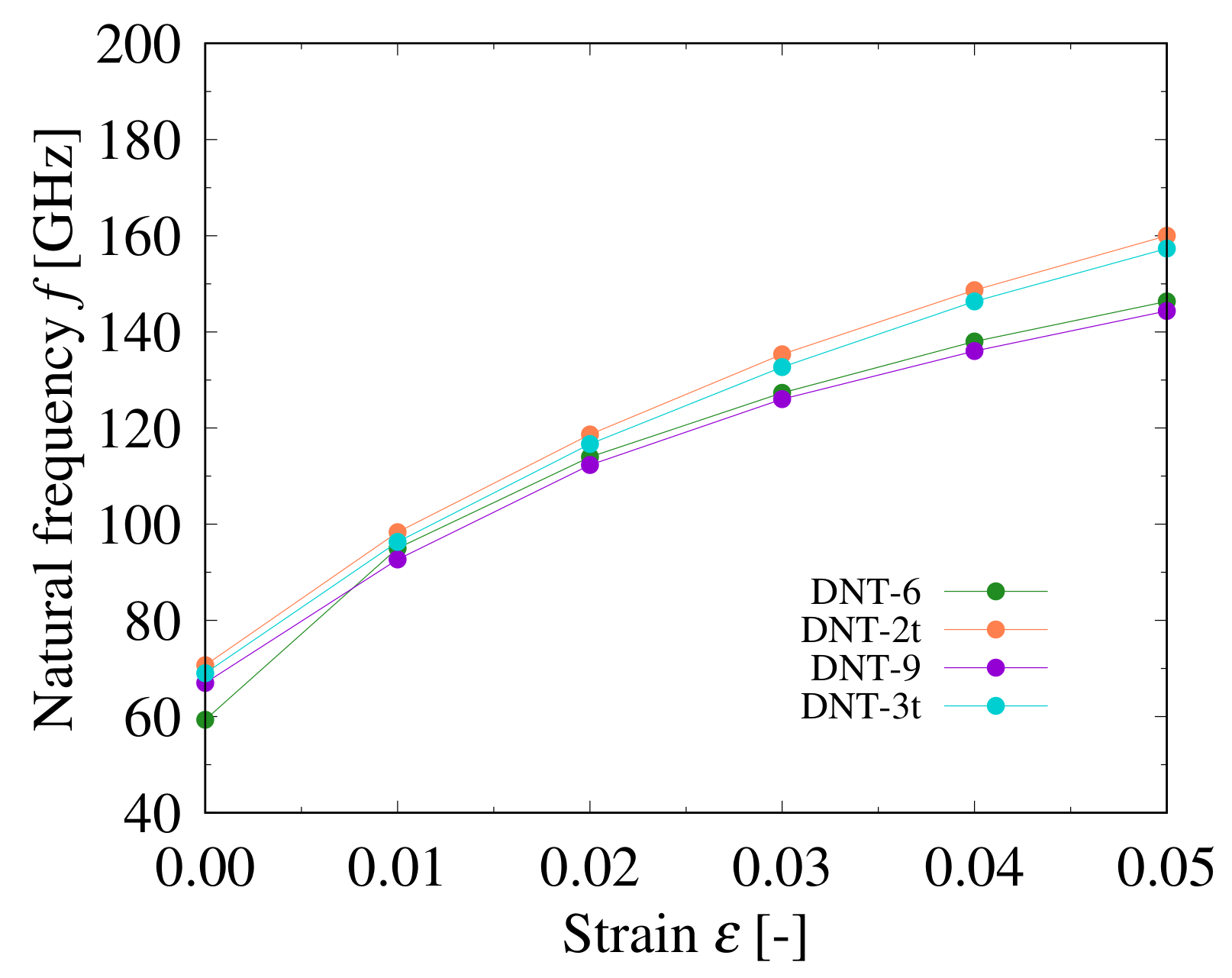 Nanomaterials 11 02241 g010 550